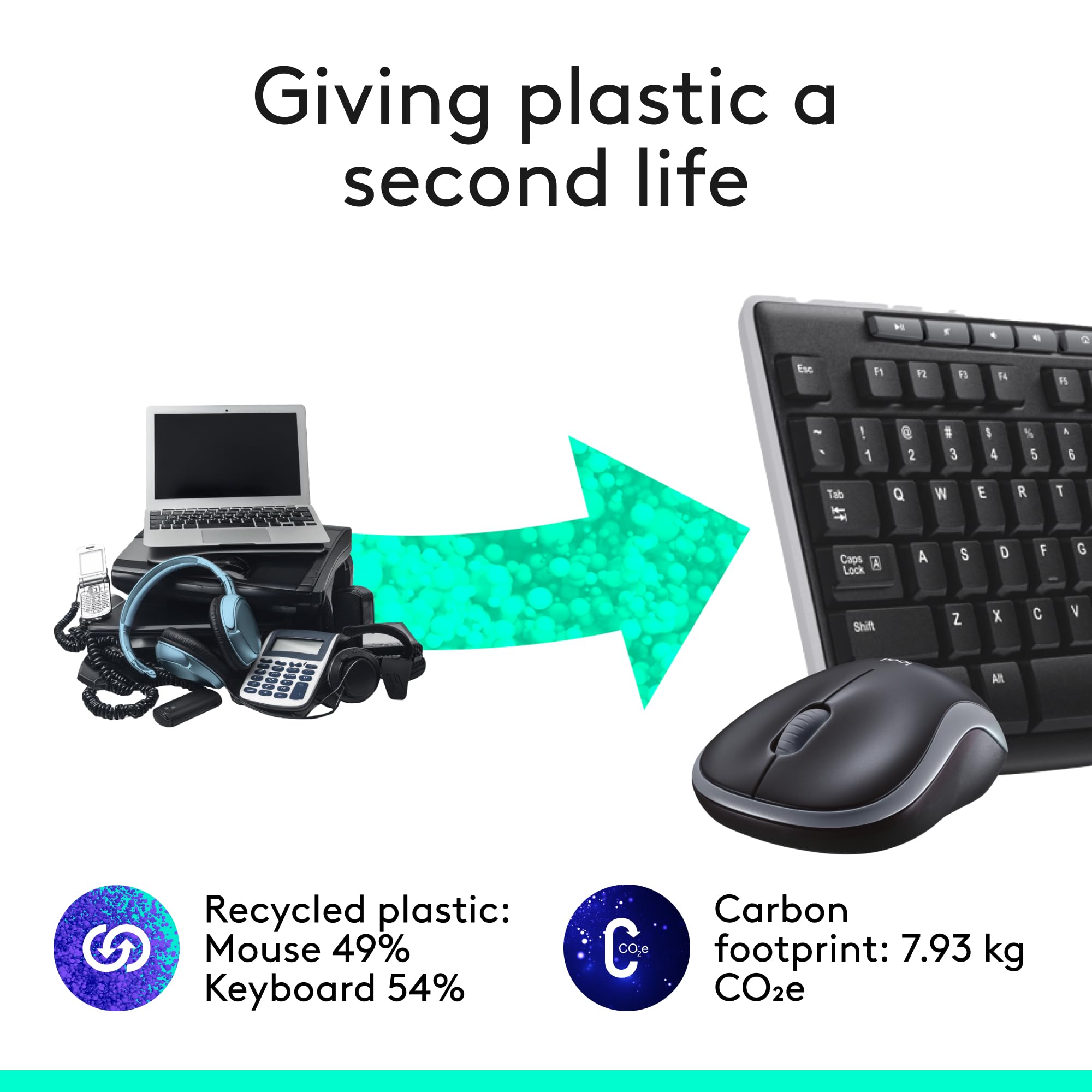 Logitech MK270 Wireless Keyboard and Mouse Combo - 2.4GHz Wireless, Compact Design, 8 Multimedia Keys for Windows PC & Laptop (Black) - Perfect for Home Office, Gaming, and Remote Work