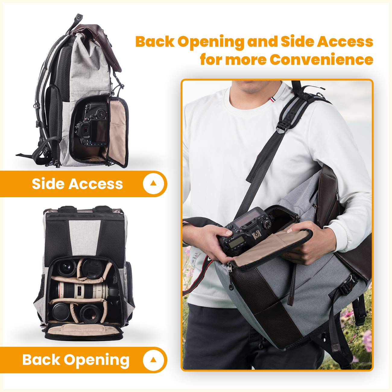 TARION Waterproof Camera Backpack with 15.6