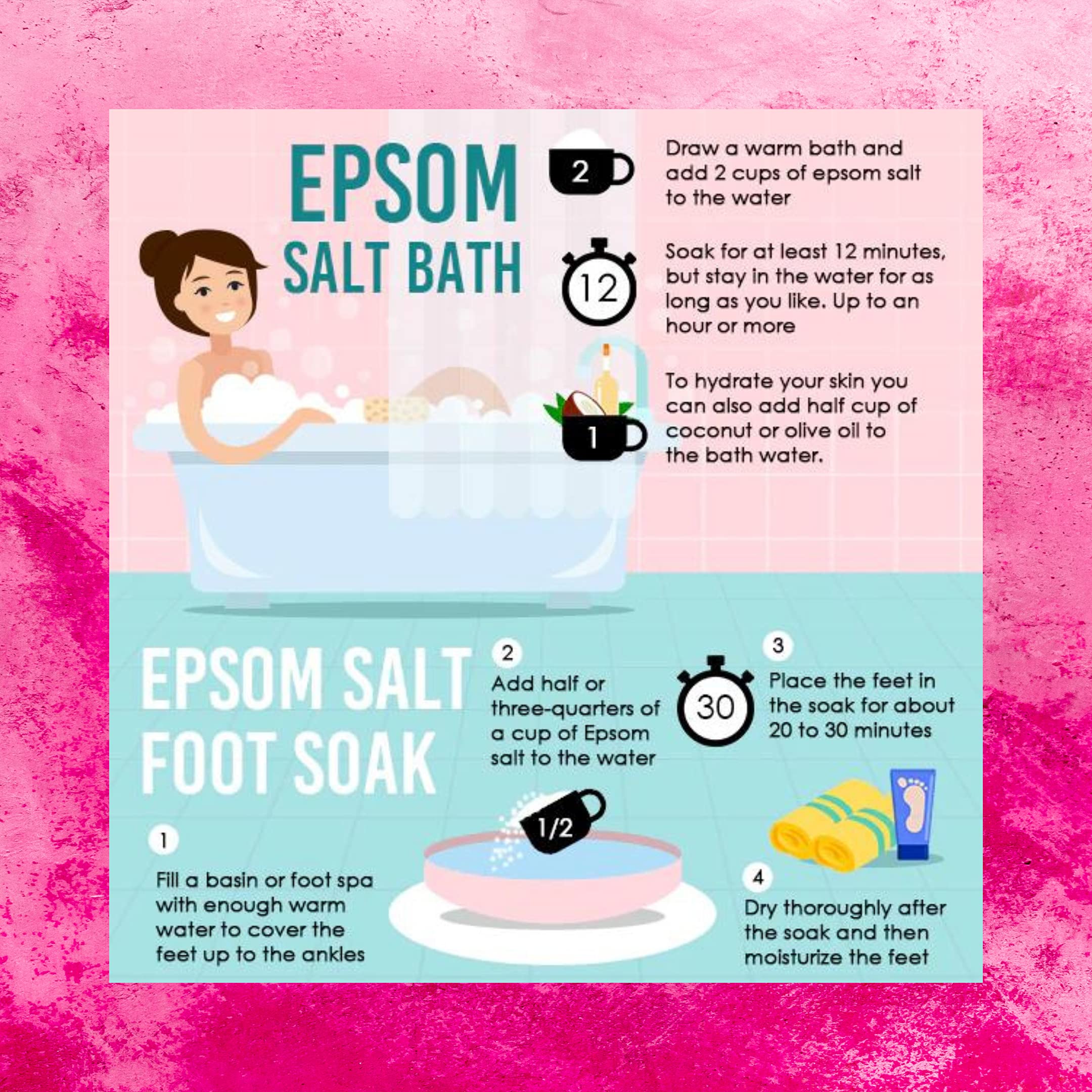 Premium Aromatic Rose & Geranium Bath Salt for Skin Nourishment, Relaxation, Foot Massage & Pain Relief - 200g Jar - Perfect for Spa Nights, Stress Relief & Aromatherapy at Home