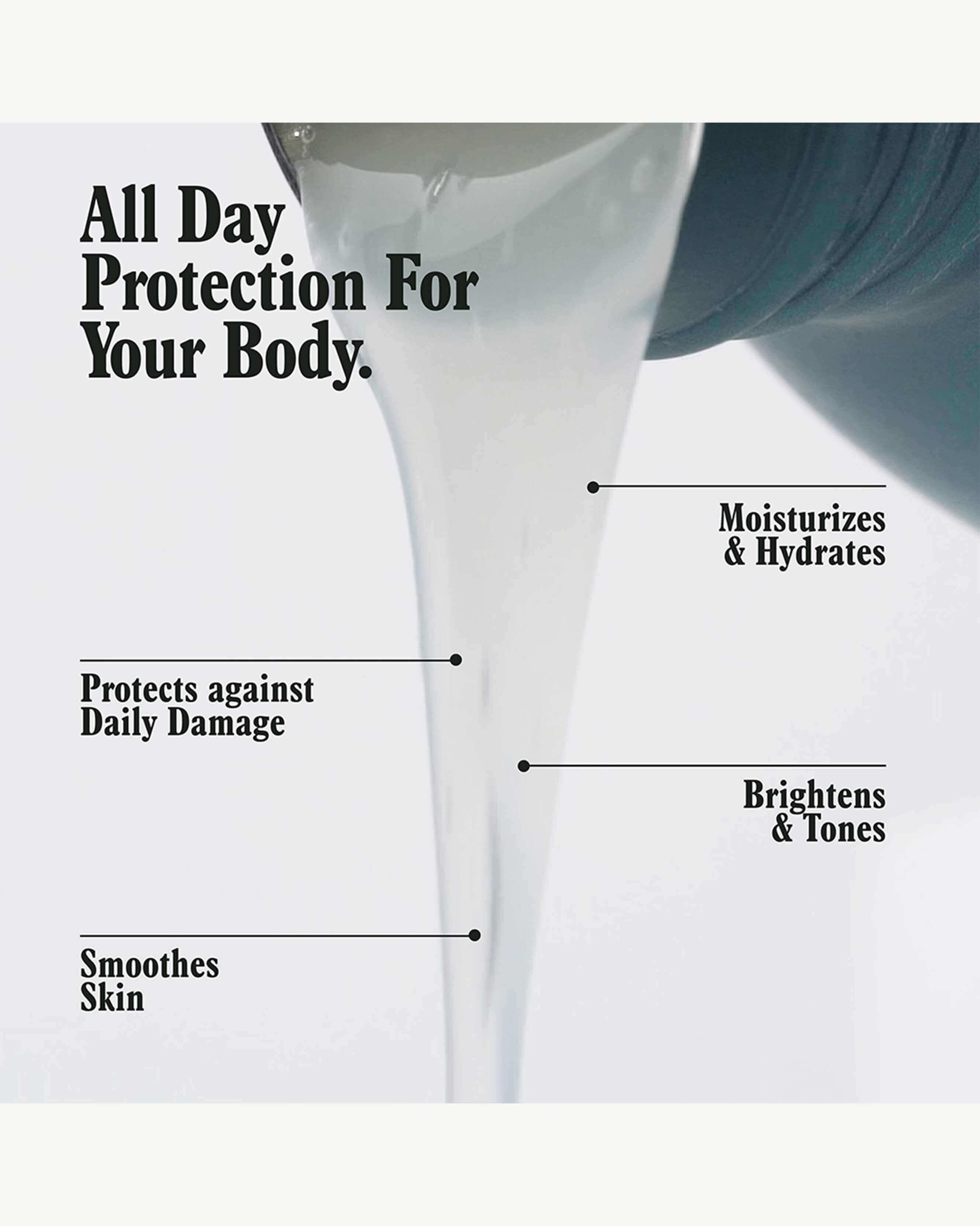 Skin Shield Body Wash - Gentle Cleansing & Hydrating Shower Gel for Sensitive Skin | Perfect for Daily Use & Post-Workout Refreshment