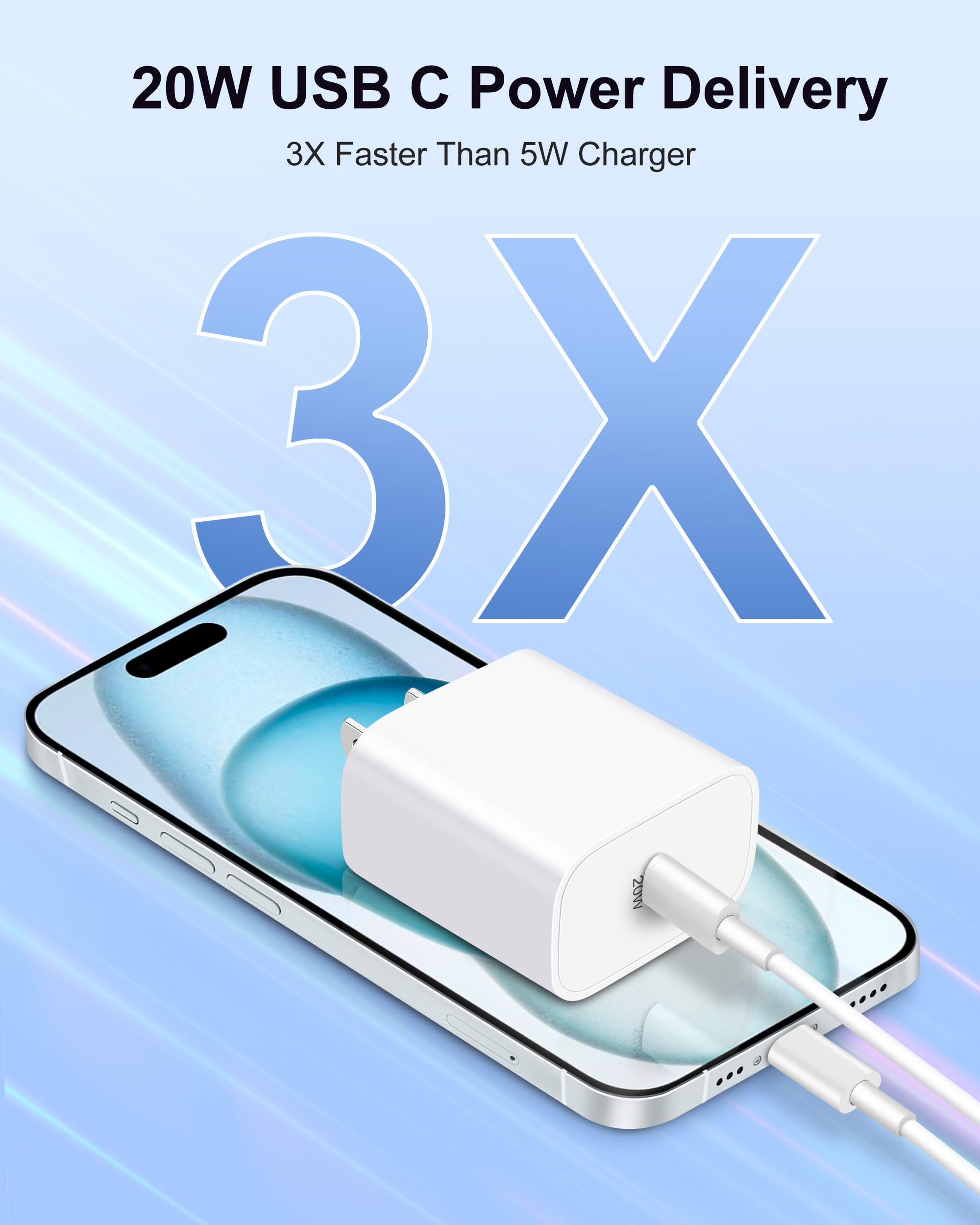40W Dual Port USB C Car Charger Adapter + 20W Fast Charging Block with 2-Pack 6FT USB C Cables - Compatible with iPhone 16/15/Pro/Max/Plus, Google Pixel 9/8/7/6, iPad, Samsung Galaxy & Android Devices - Perfect for Travel, Commuting & Fast Charging On-The-Go