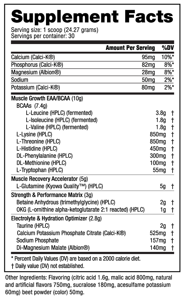 NutraBio Intra Blast - Premium Intra-Workout Supplement for Muscle Recovery & Hydration | Ideal for Gym, CrossFit & Athletic Performance