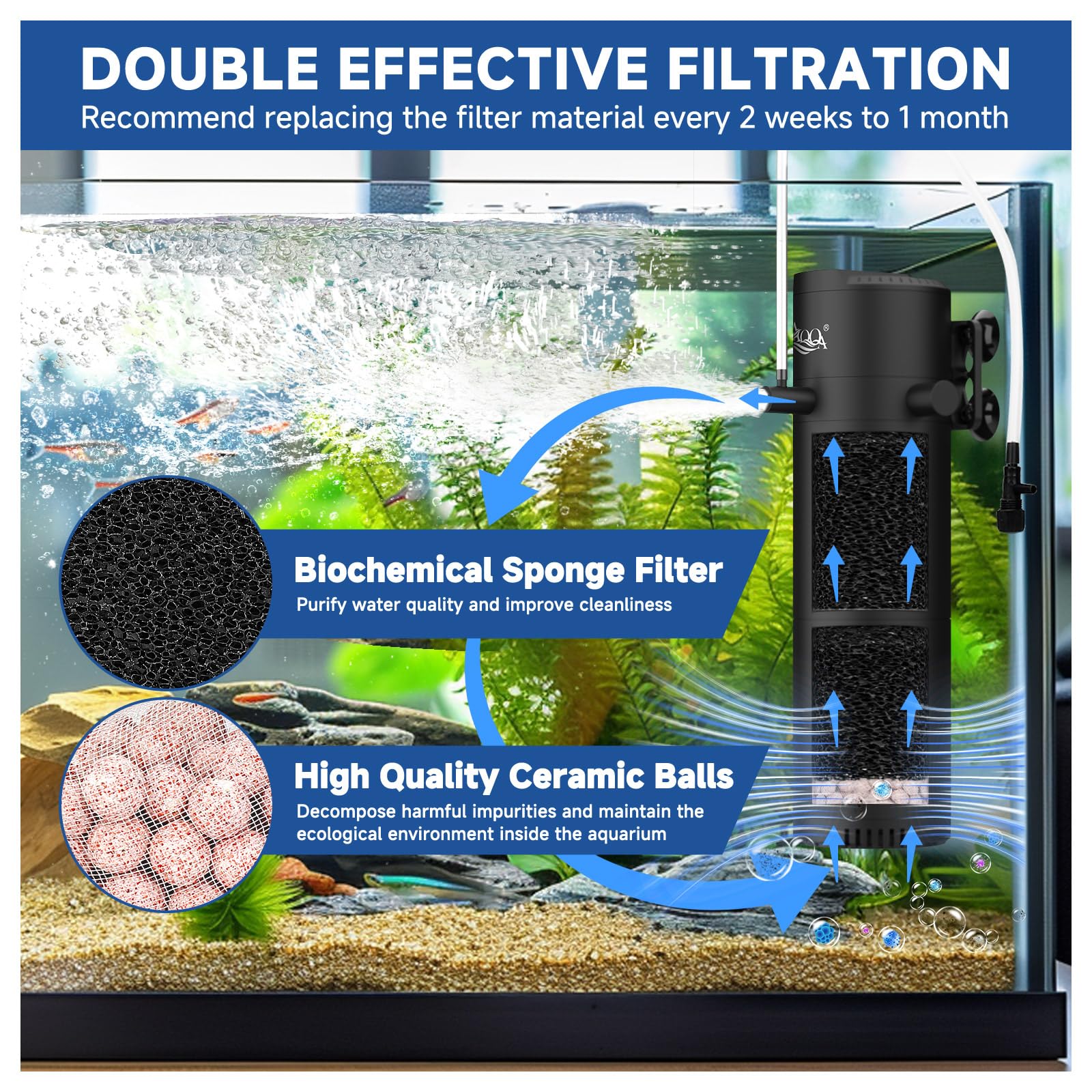 AQQA 200GPH Submersible Aquarium Filter with Dual Water Outlet & Aeration - Adjustable Air Flow for 40-80 Gallon Fish Tanks - Filtration, Oxygenation & Water Circulation Pump (8W) - Perfect for Freshwater & Saltwater Aquariums, Fish Breeding & Aquatic Plant Tanks