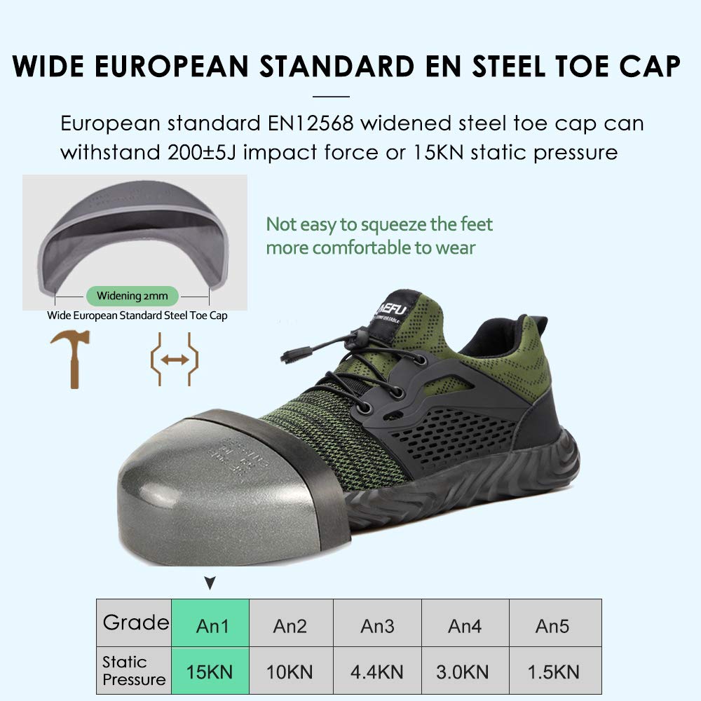 KINOW Steel Toe Safety Work Shoes for Men & Women - Slip Resistant, Lightweight Industrial Construction Sneakers for Outdoor Work & Athletic Activities | Perfect for Construction Sites, Warehouses & Heavy Duty Jobs