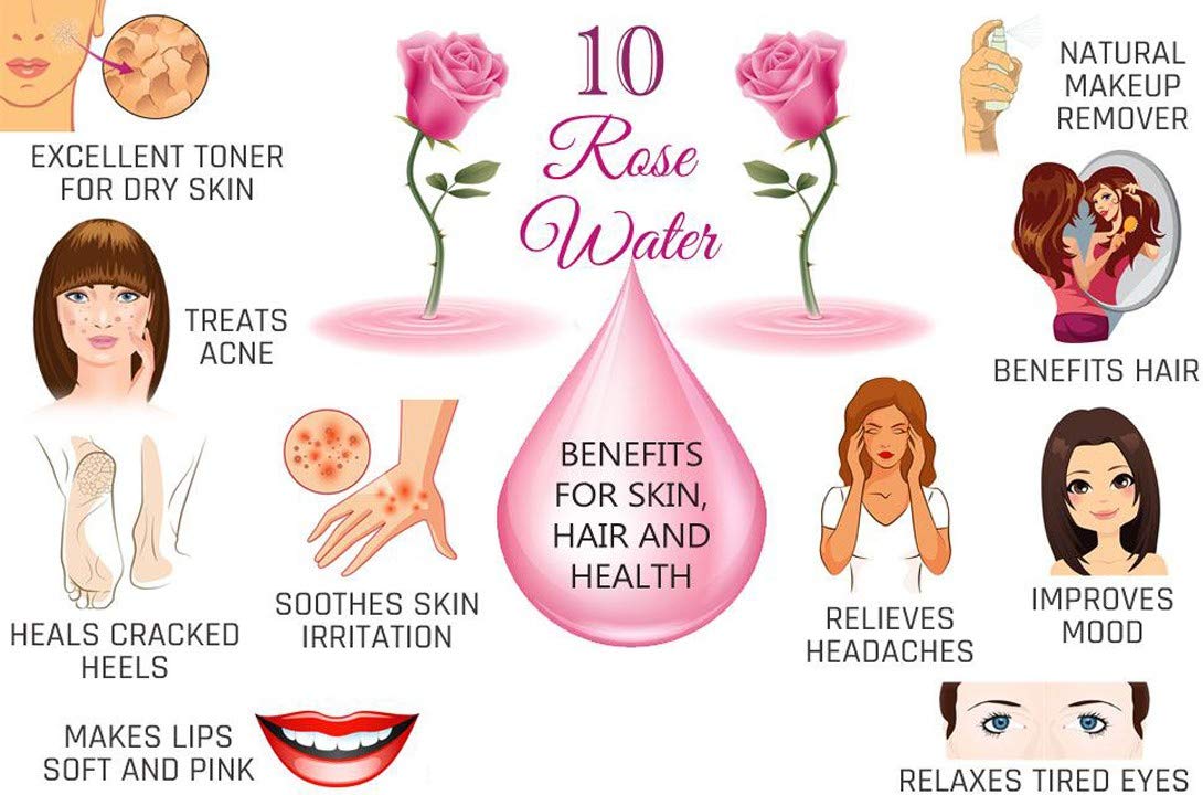 **Dominaro 100% Pure Natural Rose Water Facial Toner & Hydrating Mist - 3-Pack (300ml) for Glowing Skin, Makeup Setting & Daily Refreshment - Men & Women**    *(Use for: Skincare Routine, Post-Workout Refresh, Travel Essential, Makeup Prep & Soothing Irritated Skin)*
