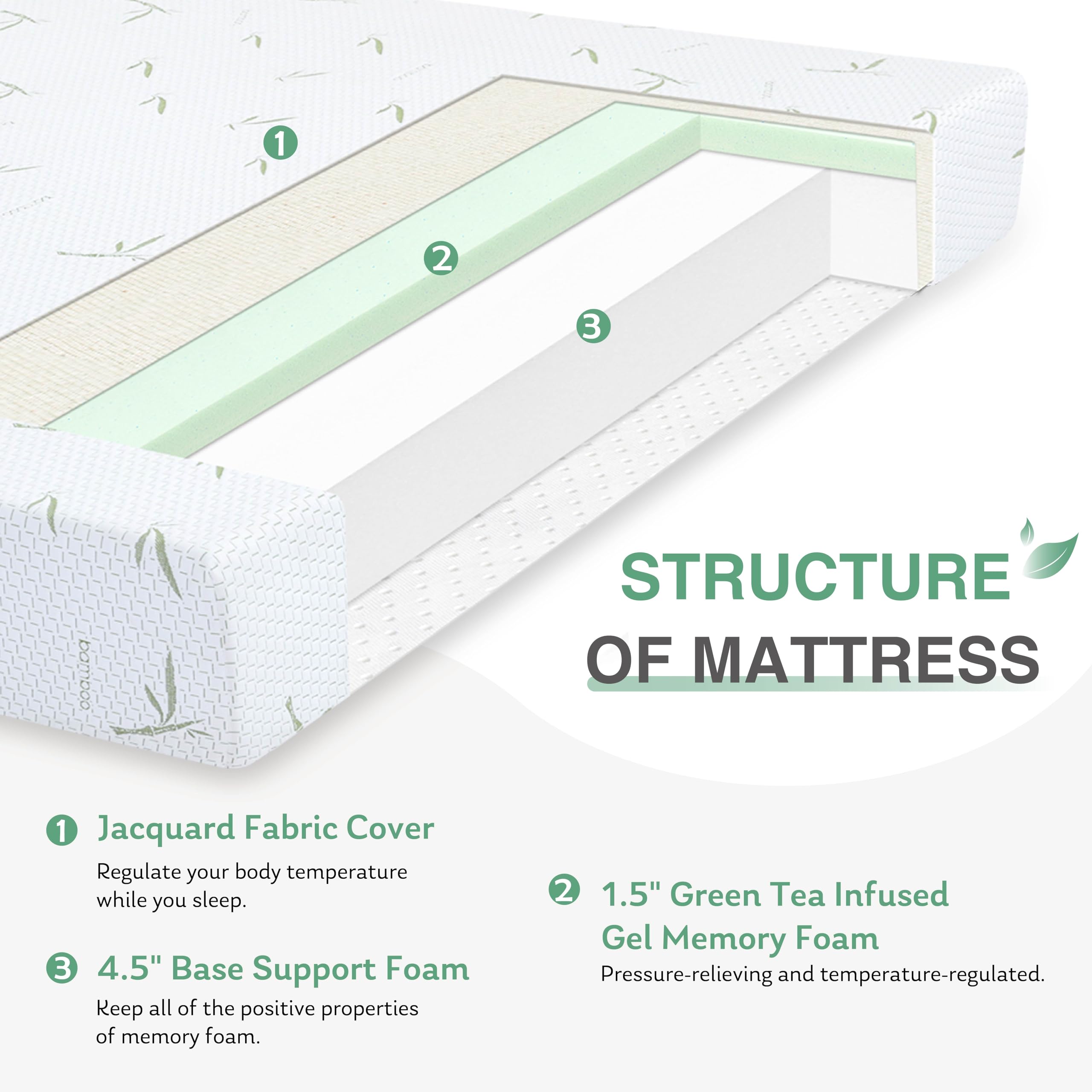 6 Inch Twin Mattress for Kids & Bunk Beds - Cooling Memory Foam with Green Tea Gel, Medium Firm, Fiberglass Free, Certipur-US Certified - Made in USA with US Foam & Global Materials (38x75x6