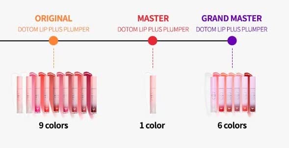 KEYBO Lip Plumper Dotom Lip Plus - 16 Colors Extreme Plumping Clear Lip Gloss with Essence Lip Care Oil | Korean Makeup Tints (04. Summer Tangerine) | 3-Step Hydration for Fuller Lips | Perfect for Daily Wear, Night Out & Makeup Looks