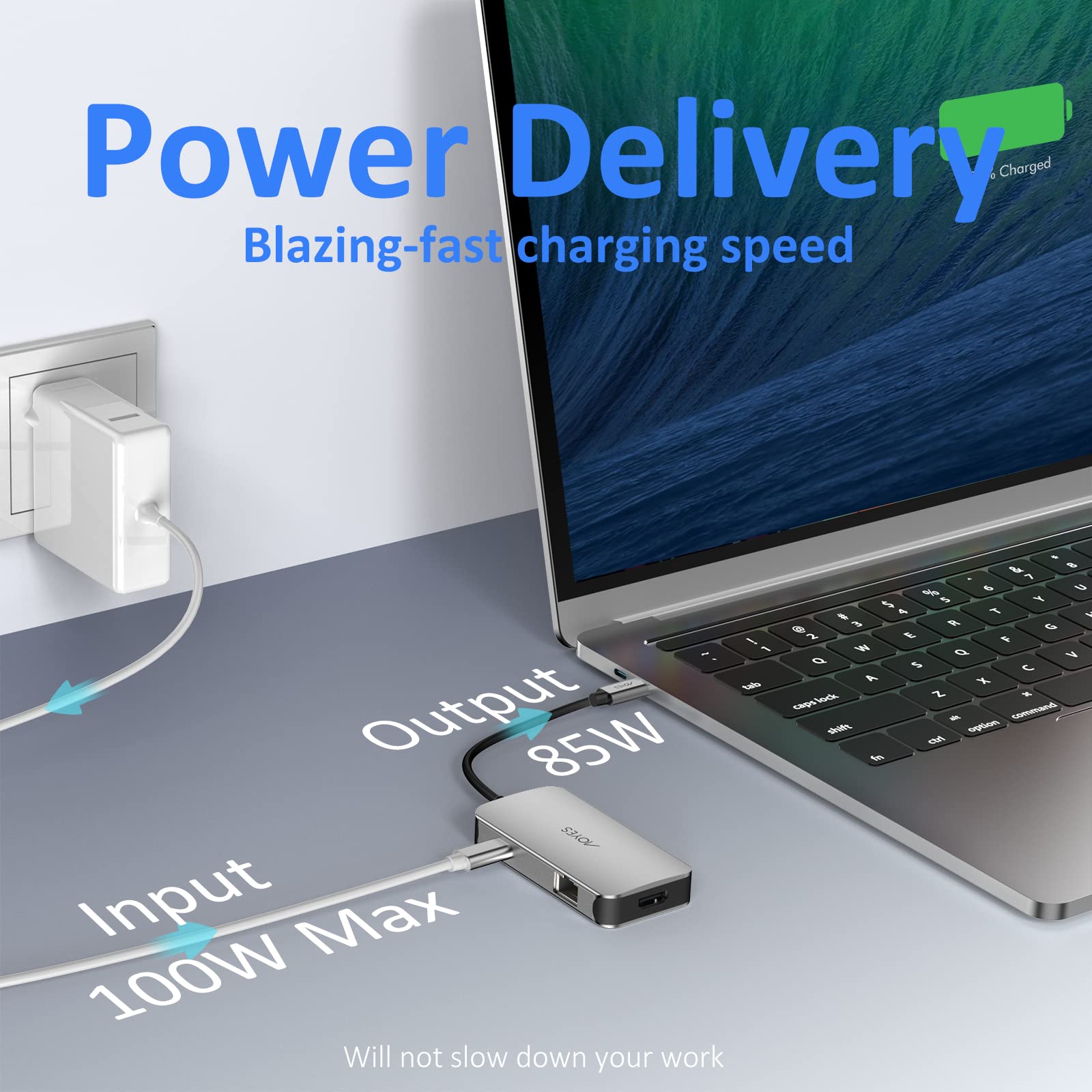 6-in-1 USB C Hub with 4K HDMI, Ethernet, 100W PD & 3 USB 3.0 Ports - USB C to HDMI Adapter for MacBook Pro/Air, Surface Pro, XPS, iPad - Perfect for Home Office, Video Conferencing & Multi-Device Charging