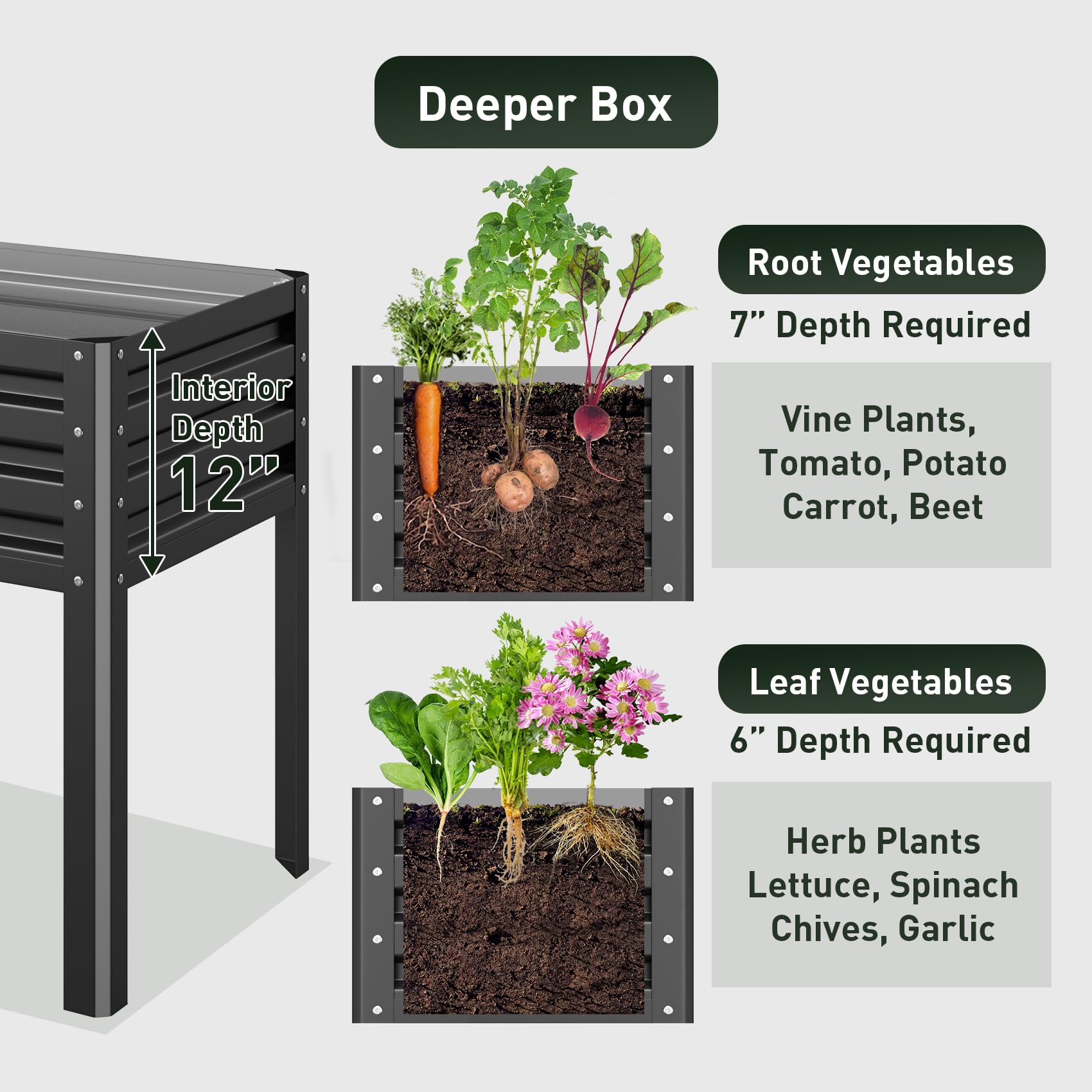 Galvanized Raised Garden Bed 48x24x32in - Elevated Metal Planter Box with Legs for Vegetables, Flowers & Herbs - Outdoor Gardening Kit for Backyard, Patio & Balcony - Easy Assembly Black Metal Garden Box