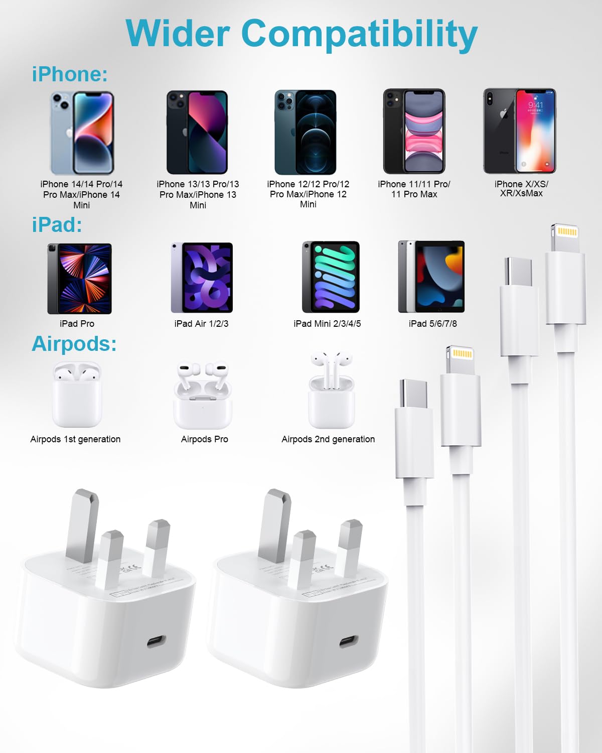 **20W MFi Certified iPhone Fast Charger Plug & 2M Cable (2-Pack) - USB C Power Adapter for iPhone 14/13/12/11 Pro Max/Mini/XS/X/8/SE - Fast Charging at Home, Office & Travel**