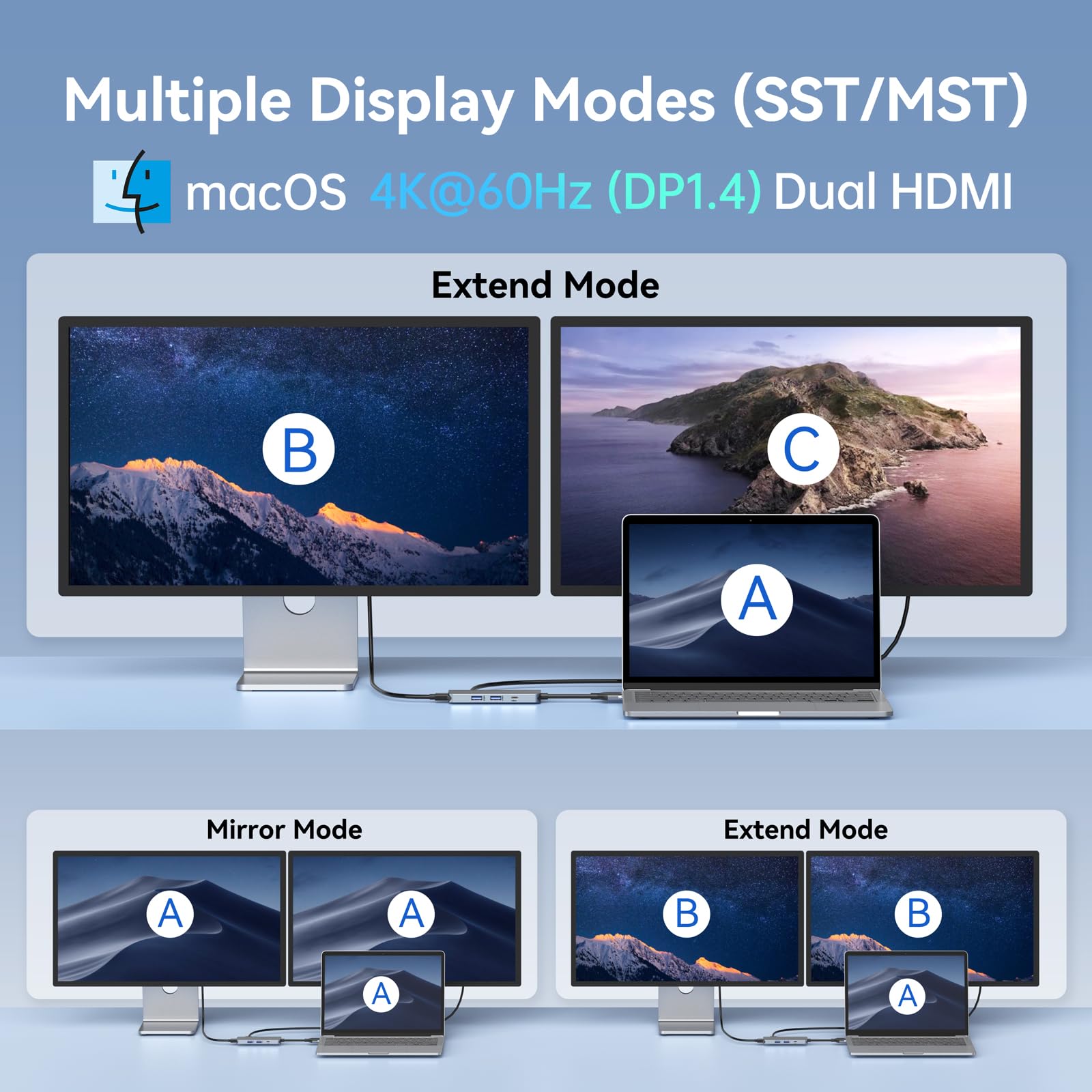 USB C Docking Station for MacBook Pro & Air - Dual HDMI 4K@60Hz, 3 USB 3.0 Ports, SD/TF Card Reader, 100W PD - Perfect for Home Office & Remote Work with Dual Monitor Setup
