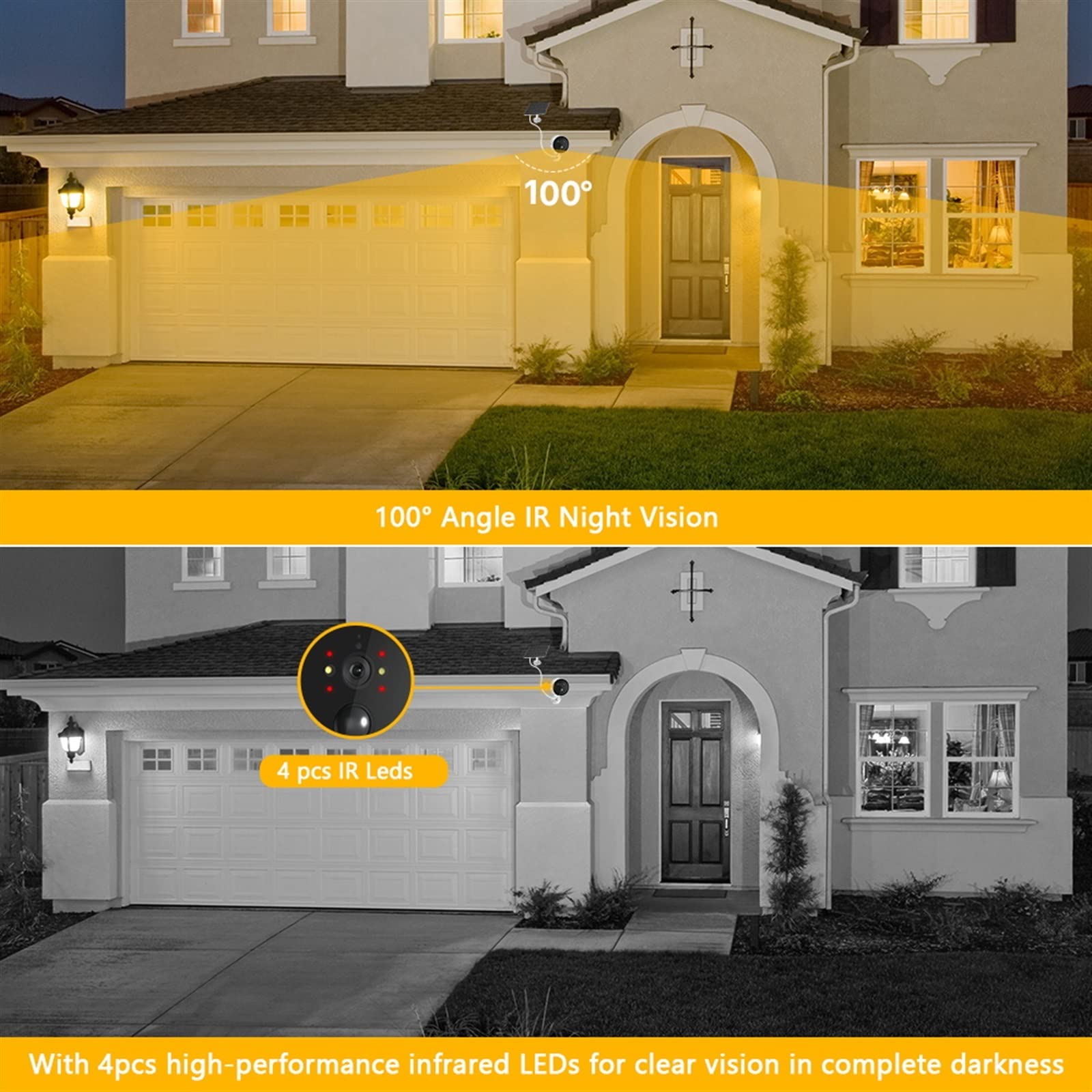 Solar Powered Outdoor Security Camera with Human Detection - 1080P HD IP CCTV Surveillance System, 32GB Card Included - Ideal for Home, Garage & Backyard Monitoring