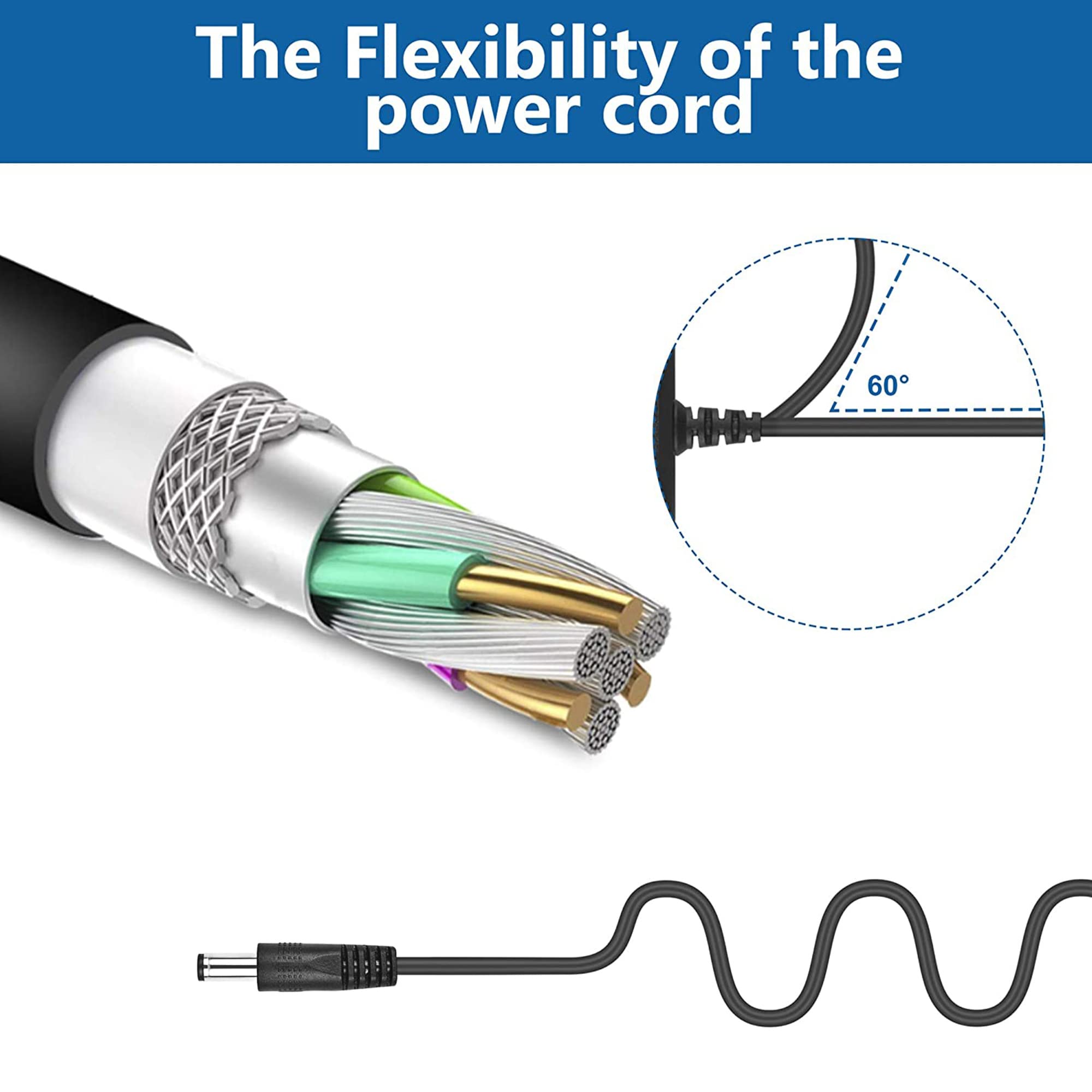 Digium D45 1TELD045LF AC/DC Power Adapter - Gigabit HD Voice SIP IP Phone Charger Cable & Power Supply | Compatible with Office VoIP Phones, Home Business Communication Systems
