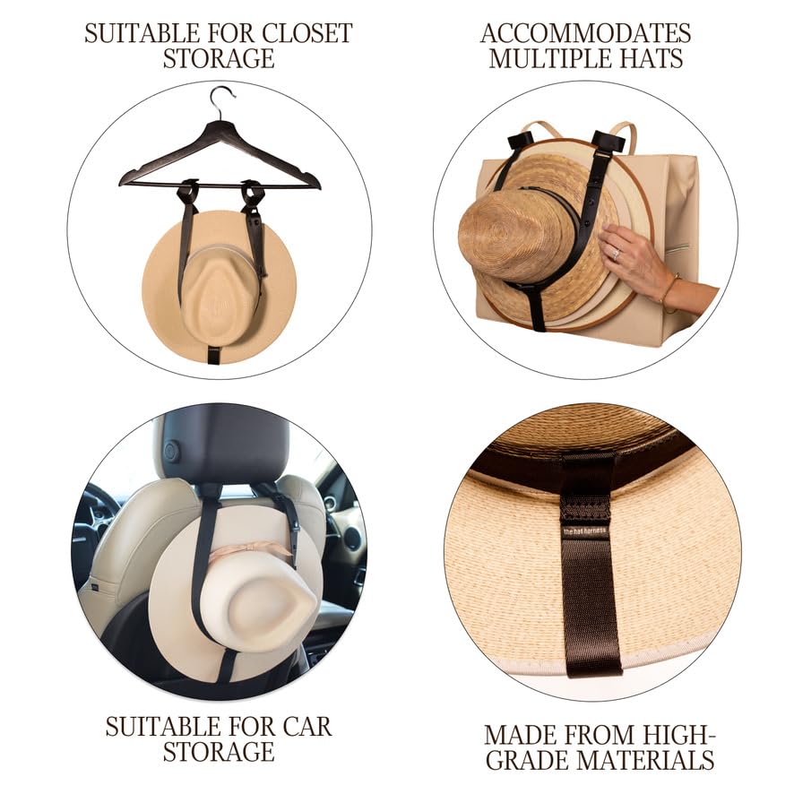Stylish Durable Hat Holder for Travel - Organizer for Purses, Totes, Bags, Backpacks & Luggage | Fits Multiple Hats Including Cowboy Hats with Thick or Curved Brims | Perfect for Vacations, Road Trips & Outdoor Adventures
