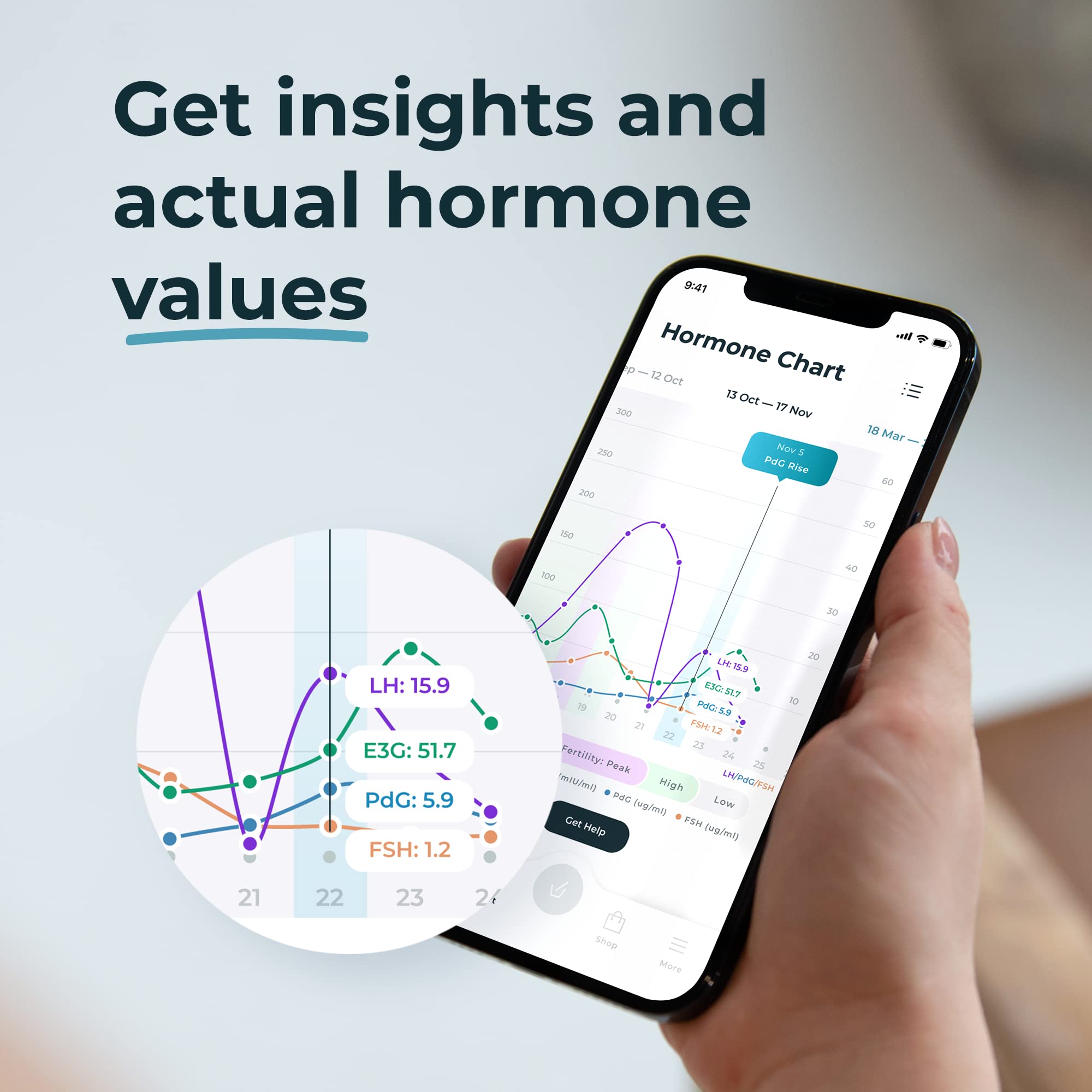 Inito Fertility Monitor & Hormone Tracker for Women – Track Estrogen, LH, PdG, FSH Levels | Confirm Ovulation with 15 Test Strips | iPhone 14 Pro Compatible | Perfect for Home Use, Pregnancy Planning & Fertility Awareness