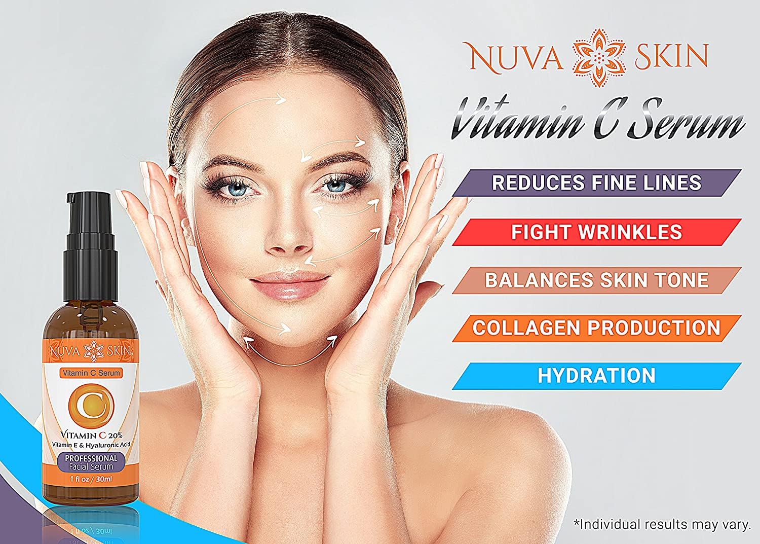 Best Vitamin C Serum for Face - Anti-Aging Brightening Serum with Hyaluronic Acid & Collagen Booster | Reduces Acne & Dark Spots | Perfect for Daily Skincare Routine & Nighttime Use