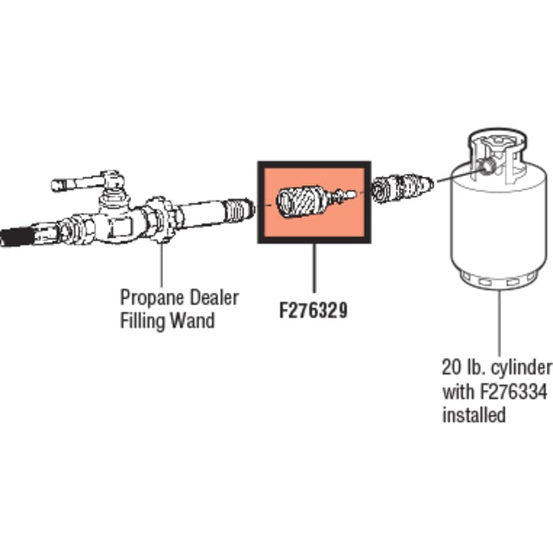 Mr. Heater Propane Cylinder Fill Plug with 7/8