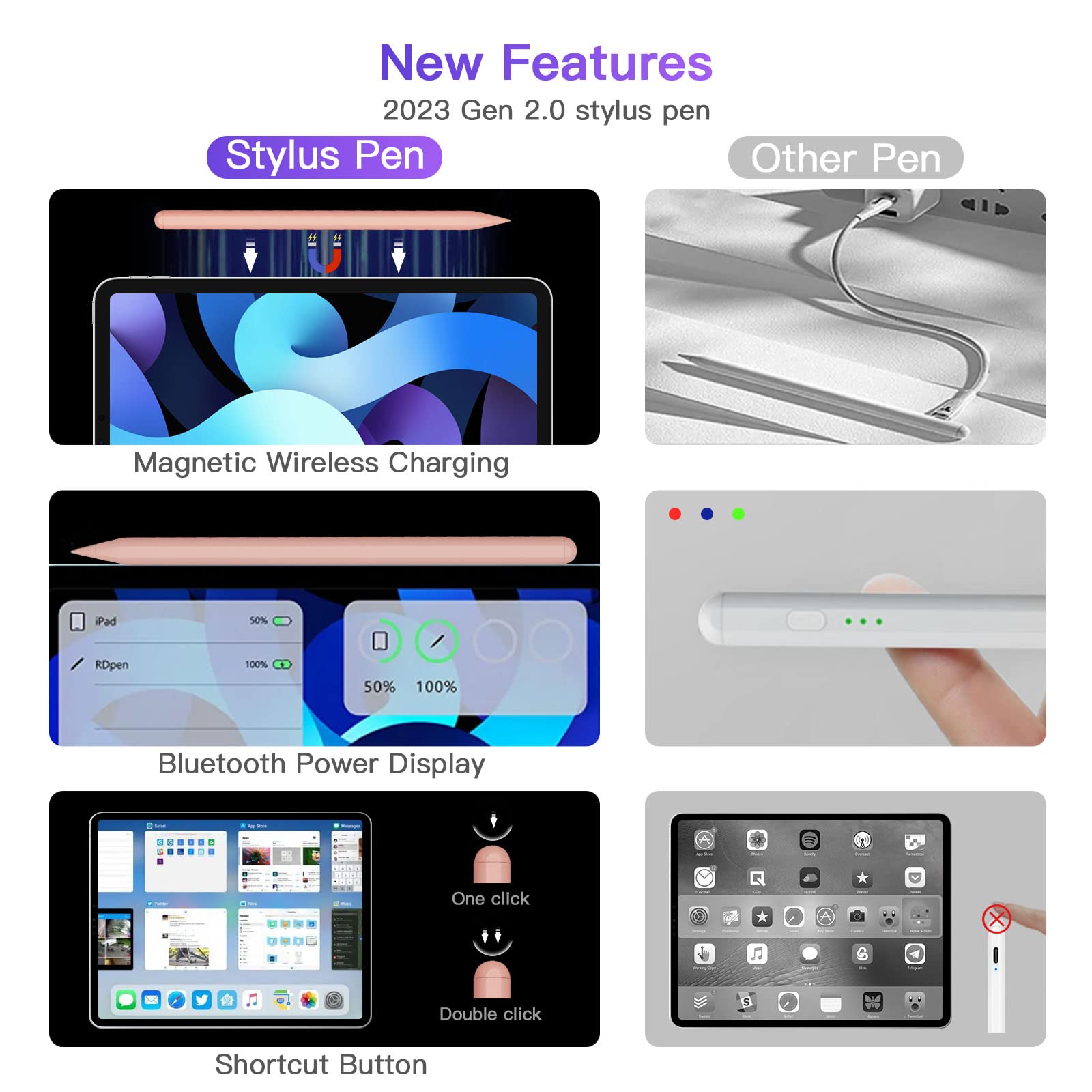 2nd Gen Magnetic Wireless Charging Stylus Pen - Compatible with iPad Pro 11