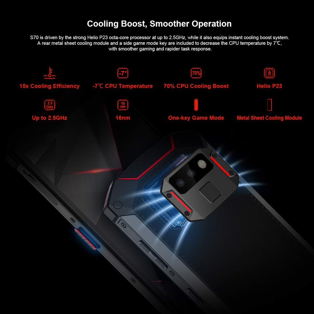 S70 Rugged Smartphone 6GB+64GB - IP68/IP69K Waterproof, Dustproof, Shockproof - MIL-STD-810G Certified - 5500mAh Long Battery Life - Dual Rear Cameras - Fingerprint Unlock - 5.99