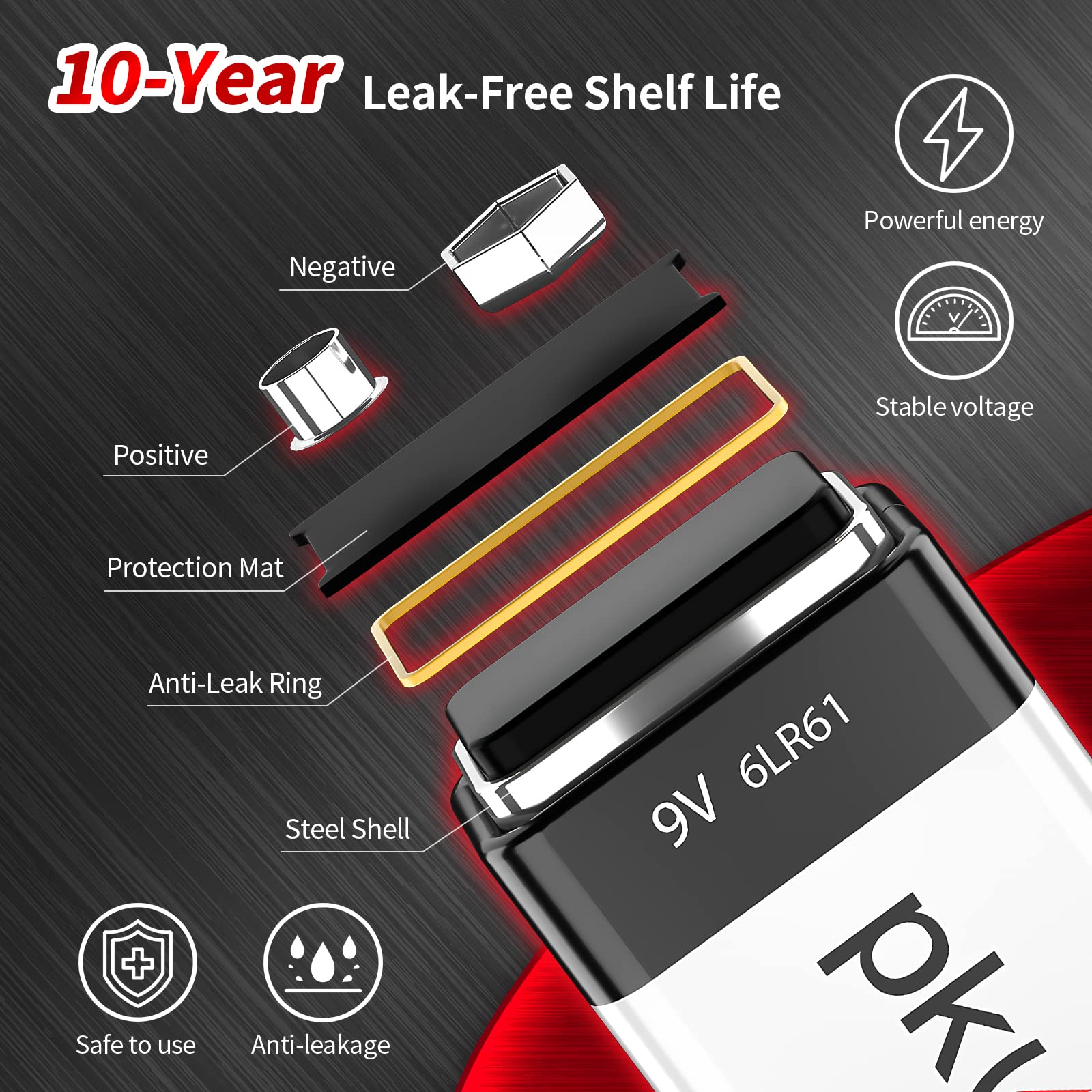 Premium 9V Alkaline Batteries 12-Pack - Long-Lasting 9 Volt Battery for Smoke Detectors & Carbon Monoxide Alarms - 10-Year Shelf Life - Ideal for Home Safety Devices, Emergency Kits, and Electronic Gadgets