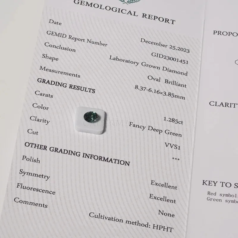 CADERMAY Oval Shape VVS1-VS1 Clarity HPHT Lab Grown Loose Diamond - Deep Green Color with IGI Certificate for Engagement Rings & Jewelry Making - Perfect for Custom Pendants, Earrings & Bridal Jewelry Designs