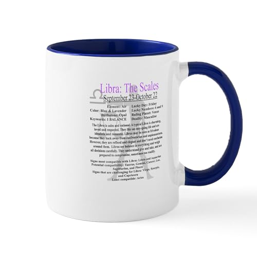 White/Navy Inside - Libra Traits Mugs