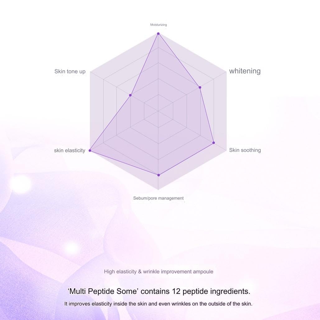 Premium Collagen Peptides & Hyaluronic Acid Facial Moisturizer - Anti-Aging Firming Cream for Women, Korean Skincare for Face & Neck, 8 Peptide Sensation Pro Balancing Cream - Perfect for Daily Hydration & Nighttime Skin Repair
