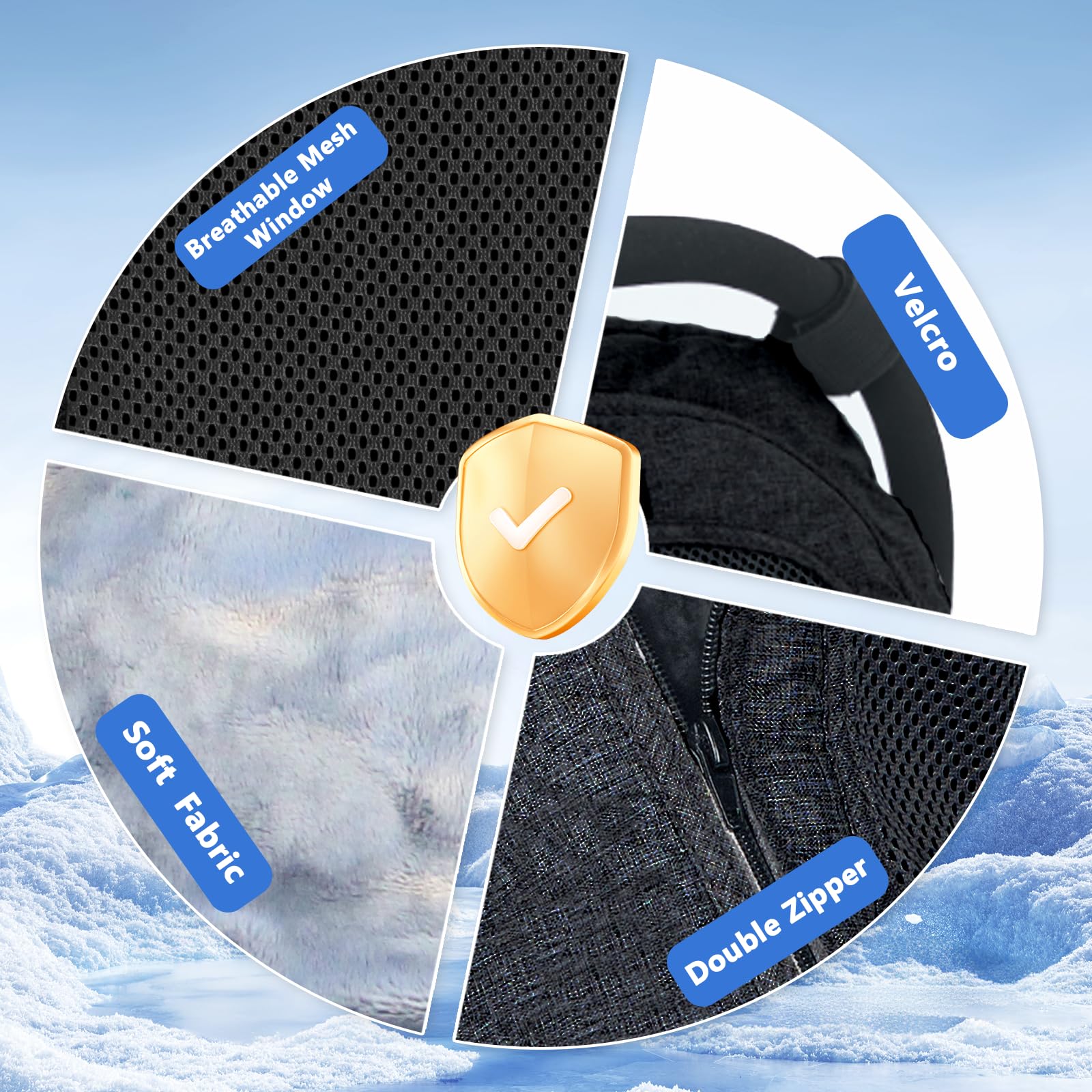 Fairy Baby Winter Car Seat Cover with Mesh Window - Warm & Cozy Waterproof Infant Car Seat Protector for Travel (Black) - Perfect for Cold Weather, Road Trips, and Everyday Baby Safety