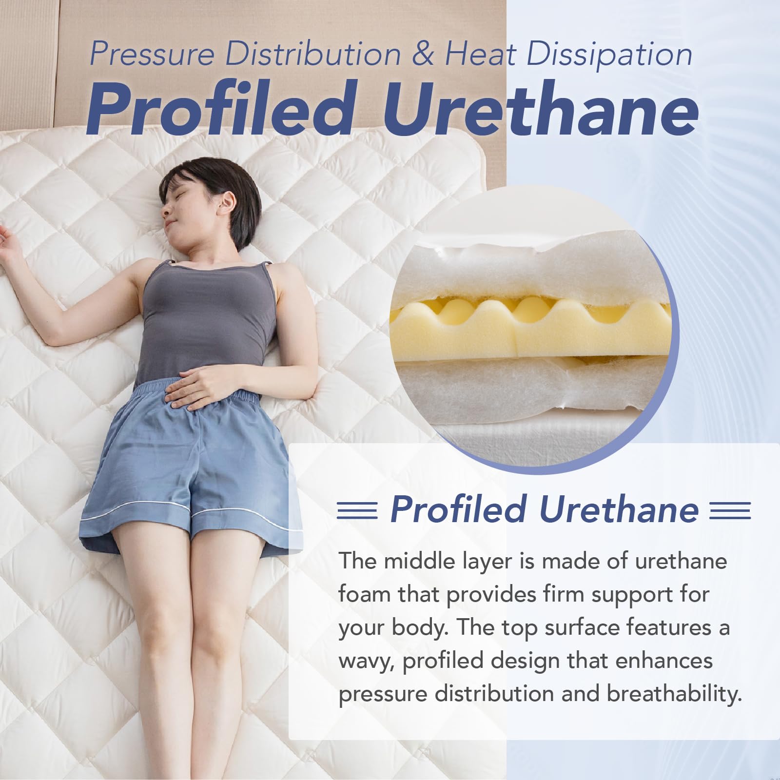 Premium Japanese Floor Futon Mattress (Shikibuton) - Twin XL Size, Body Pressure Relief, 100% Made in Japan - Perfect for Small Spaces, Guest Rooms & Minimalist Living