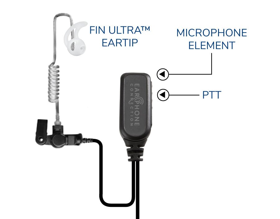 Hawk Wireless Lapel Microphone with EC Technology - Easy Connect Clip-on Mic for YouTube, Podcast, Streaming & Public Speaking (Ideal for Interviews, Vlogging & Online Meetings)