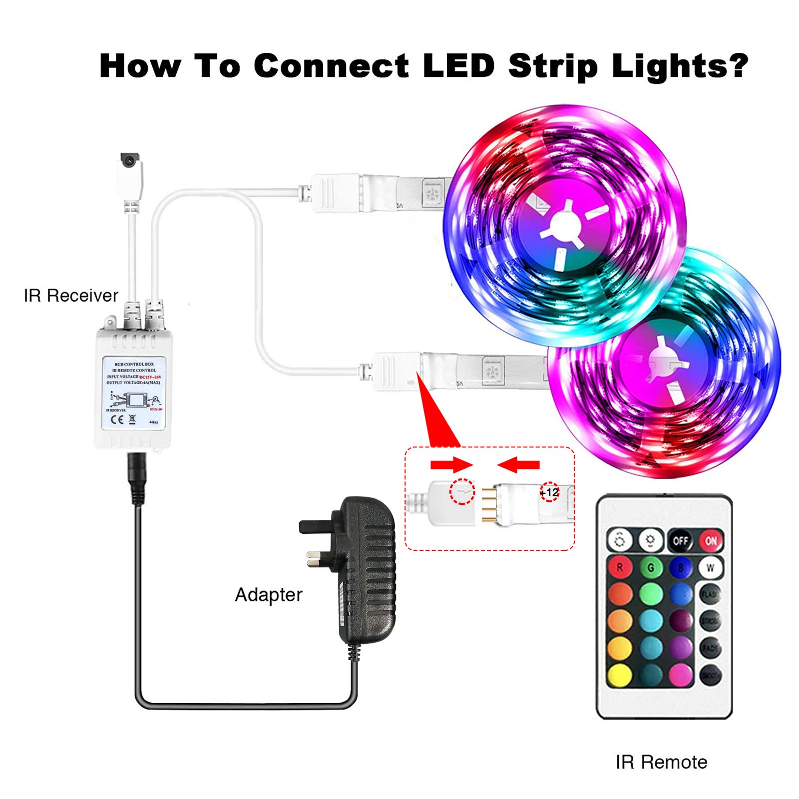 Phopollo 20M LED Strip Lights with Remote & App Control - Smart RGB Music Sync Light Strips with Mic, Flexible 12V LED Lights for Bedroom, Ceiling, Party, Stairs Decor (10Mx2 Pack) - Perfect for Home Theater, Gaming Room & Holiday Lighting