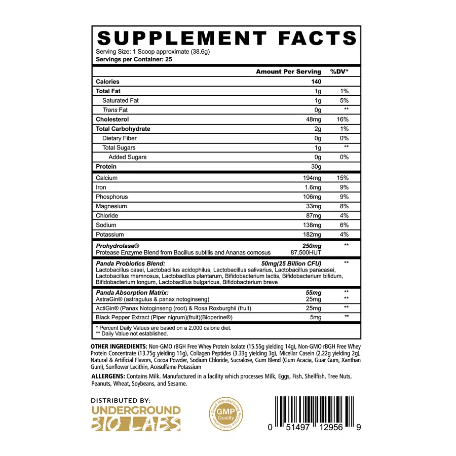 Premium Panda FUEL Protein Powder - High-Quality Whey Protein for Muscle Recovery & Growth | Ideal for Post-Workout, Weight Management & Healthy Lifestyle