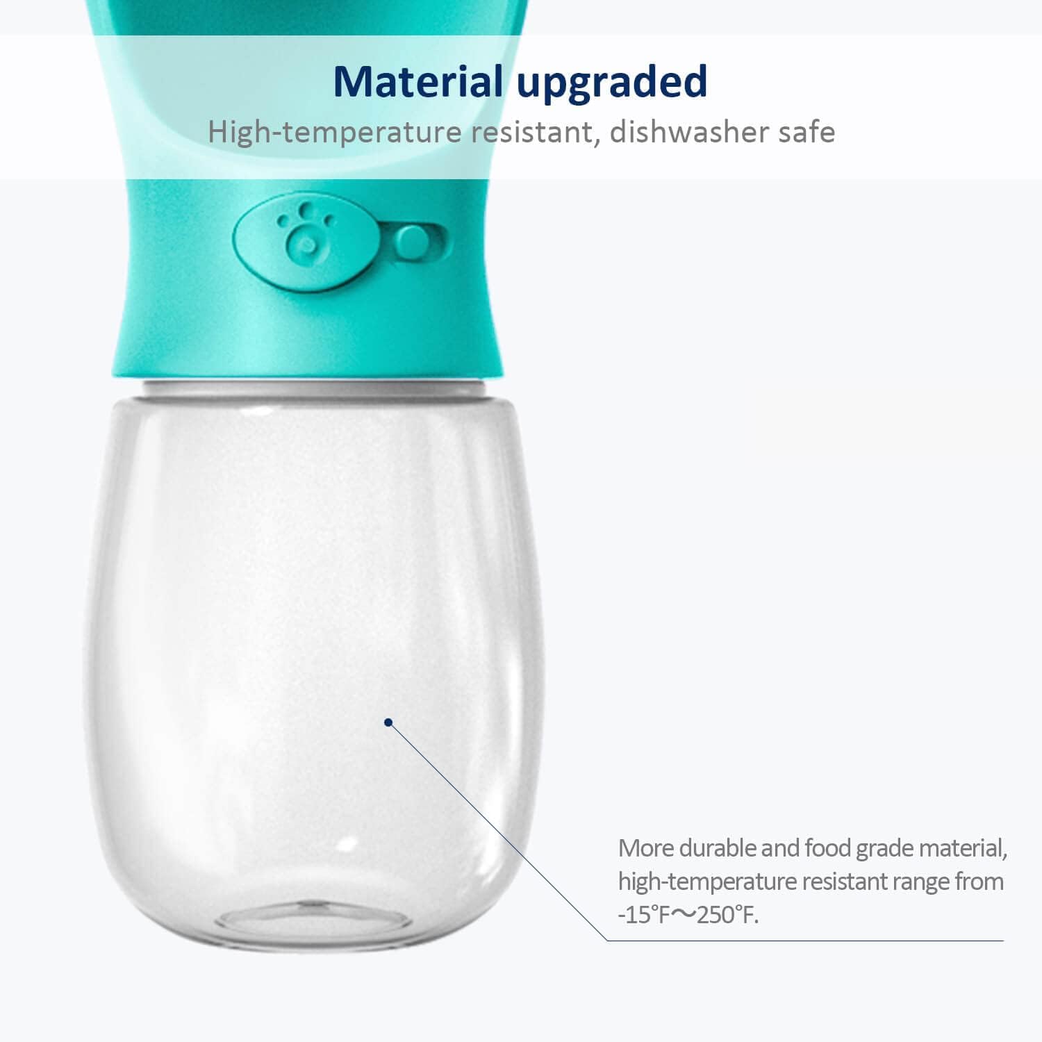 SHRBI Portable Dog Water Bottle with Dispenser & Drinking Bowl - BPA-Free Pet Water Feeder for Outdoor Walking, Hiking, Travel - Ideal for Dogs on the Go, Park Visits, and Road Trips