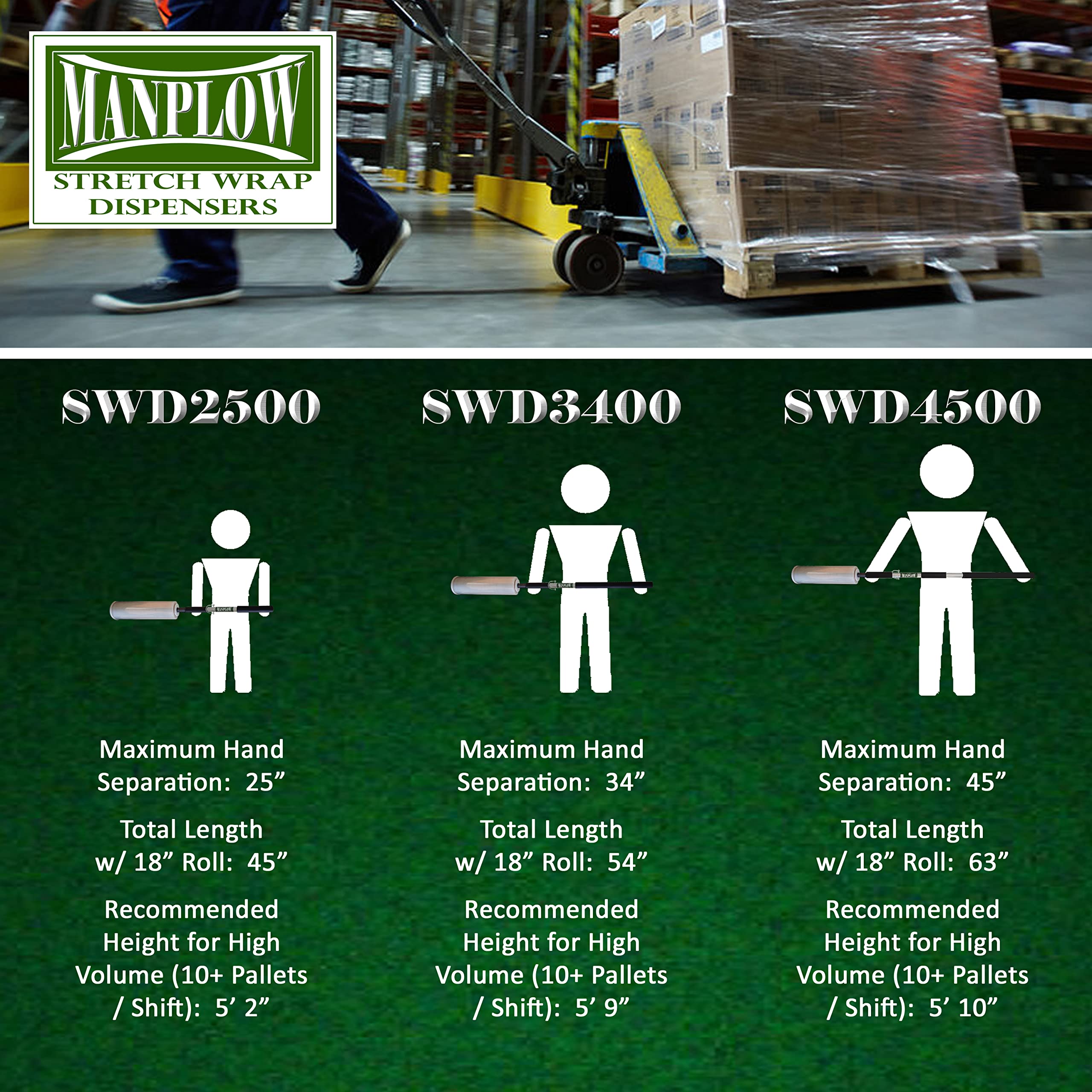 MANPLOW Long Handle Stretch Wrap Dispenser SWD3400 - Heavy Duty Pallet Wrapping Tool for Warehouse, Shipping & Moving - Ergonomic Design Saves Time & Effort