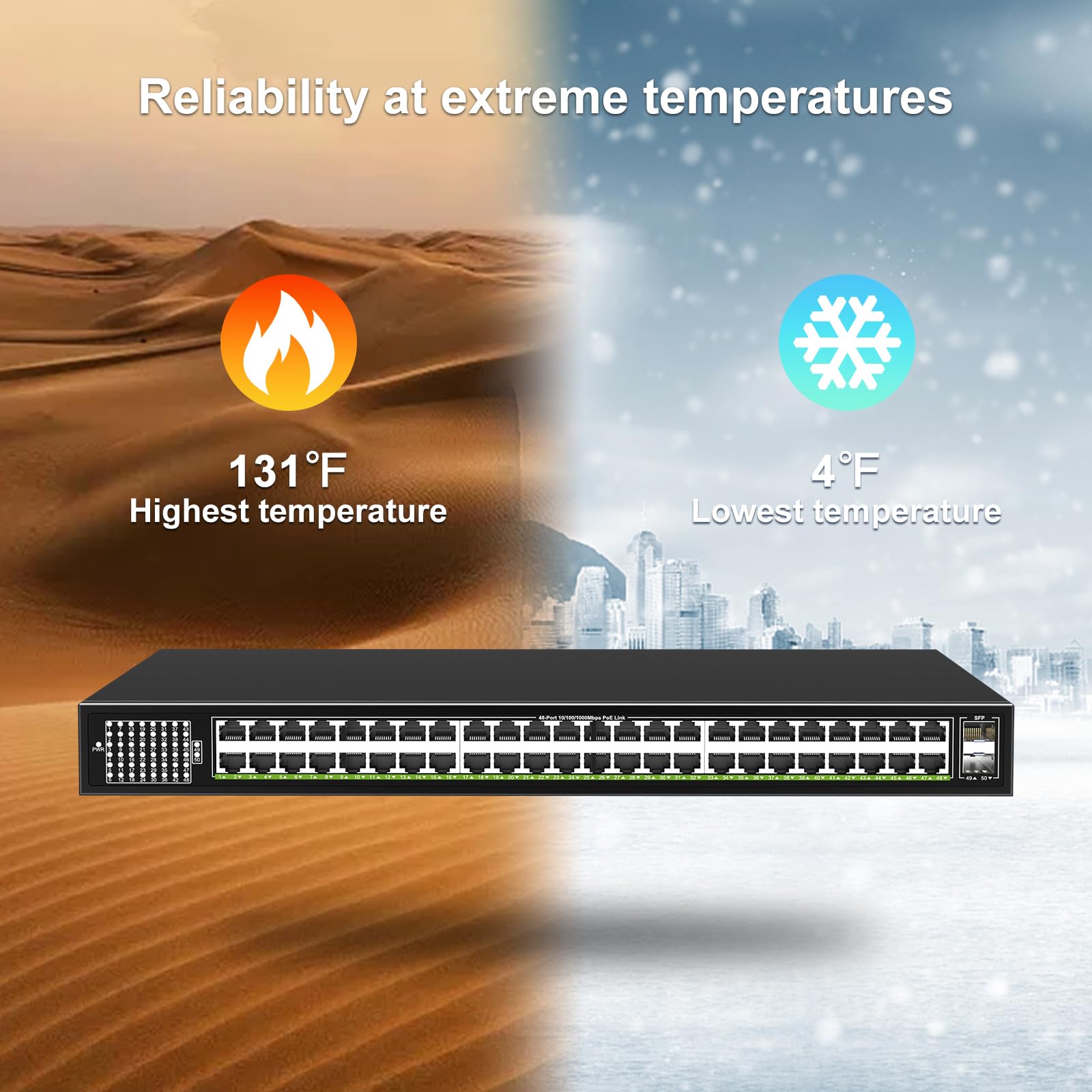 48-Port Gigabit PoE Switch with 2x 1000Mbps SFP Uplink Ports | 50-Port Ethernet Switch Supports IEEE802.3af/at | 100Gbps Switch Capacity | 400W Power | Plug & Play | Rack-Mountable for Office Network, Security Camera System & Smart Home Setup