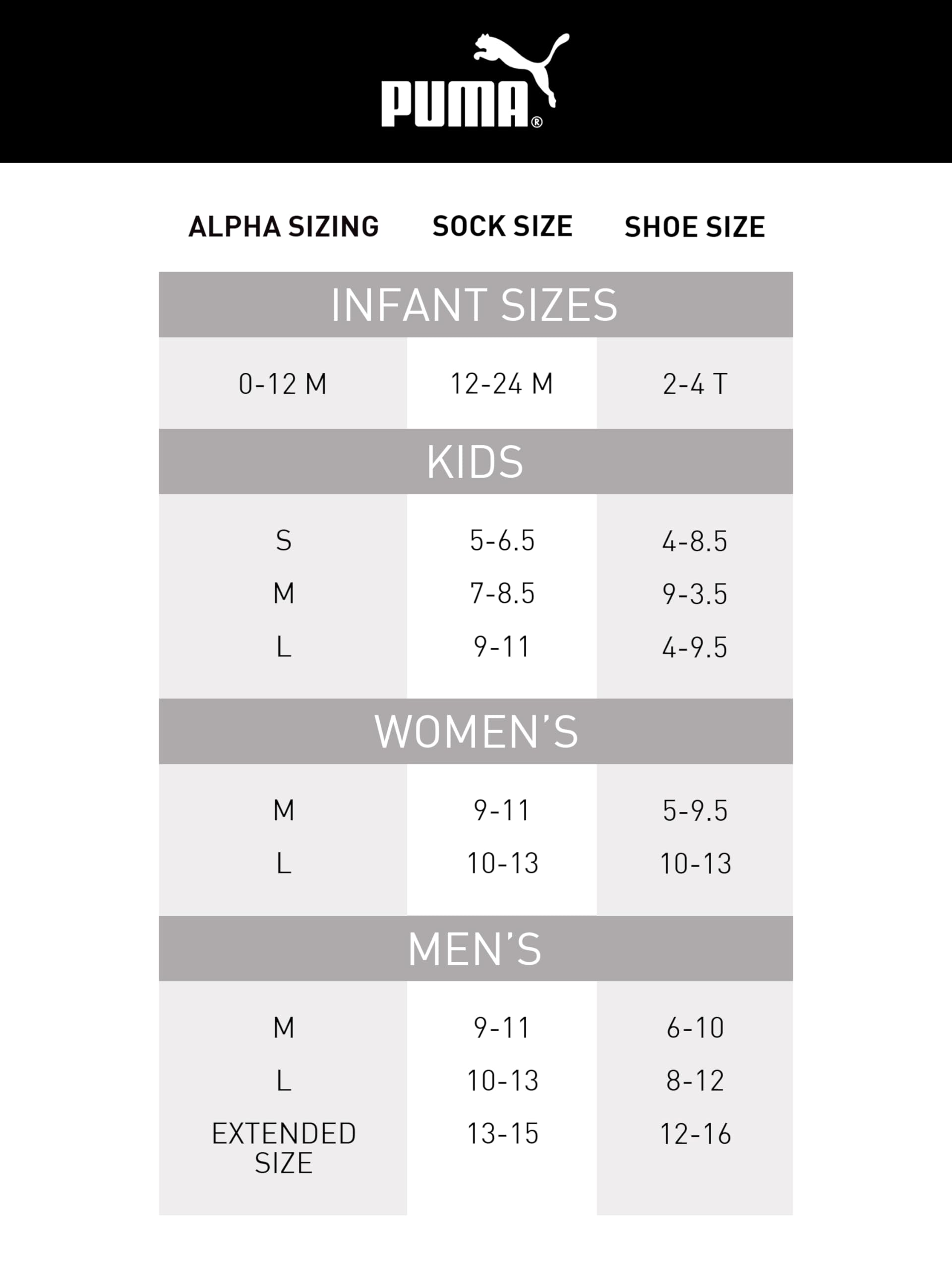 **PUMA Men's 6-Pack Quarter Crew Socks - Breathable Running Socks for Athletic Performance & Everyday Comfort - Ideal for Gym, Jogging & Casual Wear**