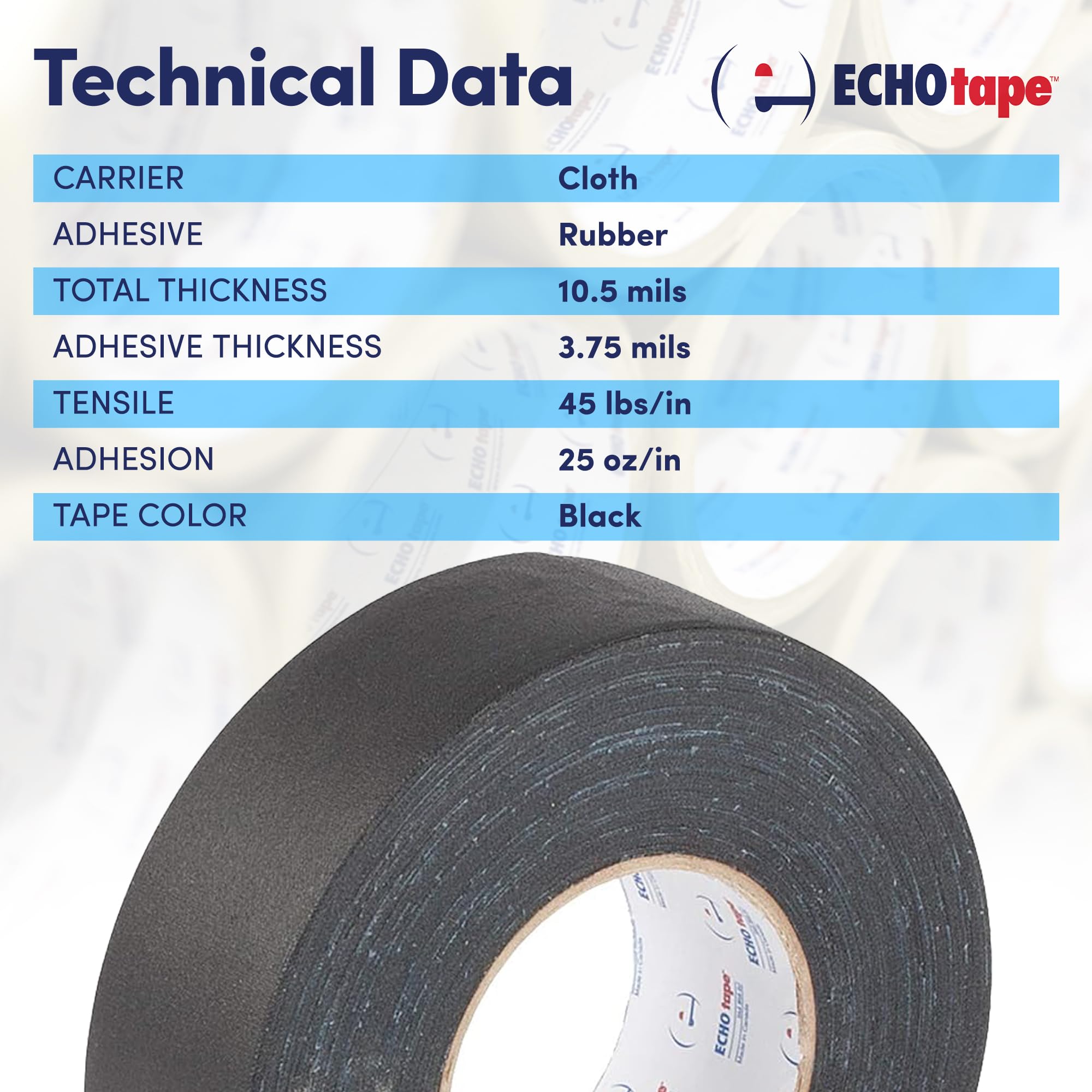 Professional Matte Black Gaffers Tape - 1.89