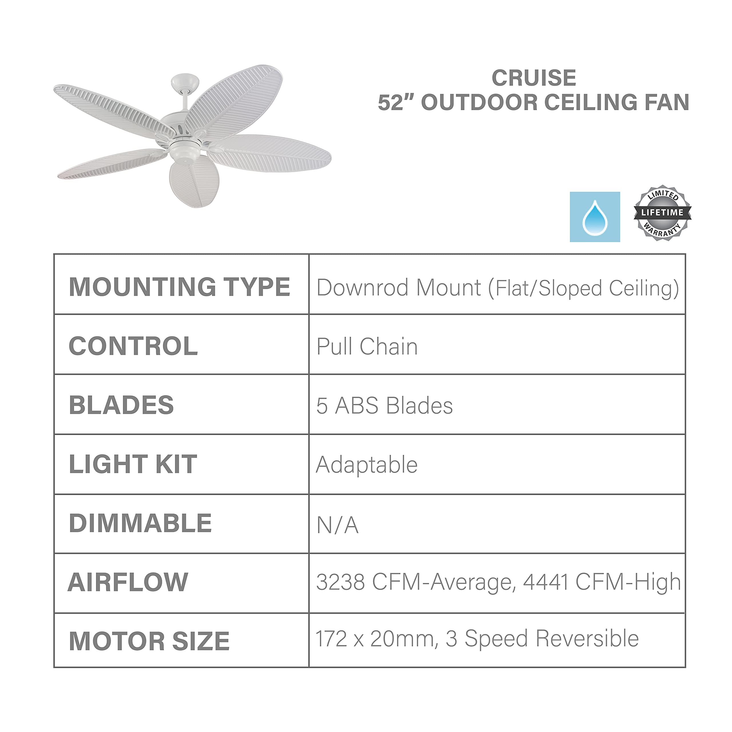 Monte Carlo 5CU52WH 52-Inch Tropical Outdoor Ceiling Fan with Pull Chain - 5 ABS Palm Leaf Blades, White Finish - Perfect for Patio, Porch, and Poolside Areas