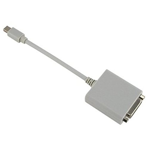 5-Pack Mini DisplayPort to DVI Female Adapter Cables for MacBook Pro/Air, iMac & Mac Mini - High-Speed Video Connection for Home Office, Gaming & Presentations (Model: CNE464621)
