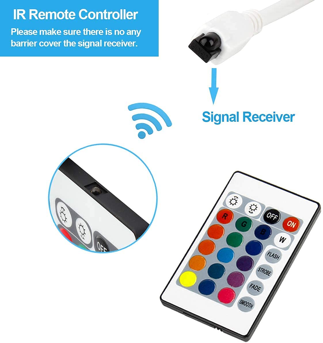 SUPERNIGHT 24 Keys RGB LED Strip Light Wireless Dimmer Remote Controller - Replacement for SMD 5050 3528 2835 LED Strips - Perfect for Home, Bedroom, Party, and Holiday Lighting Decoration