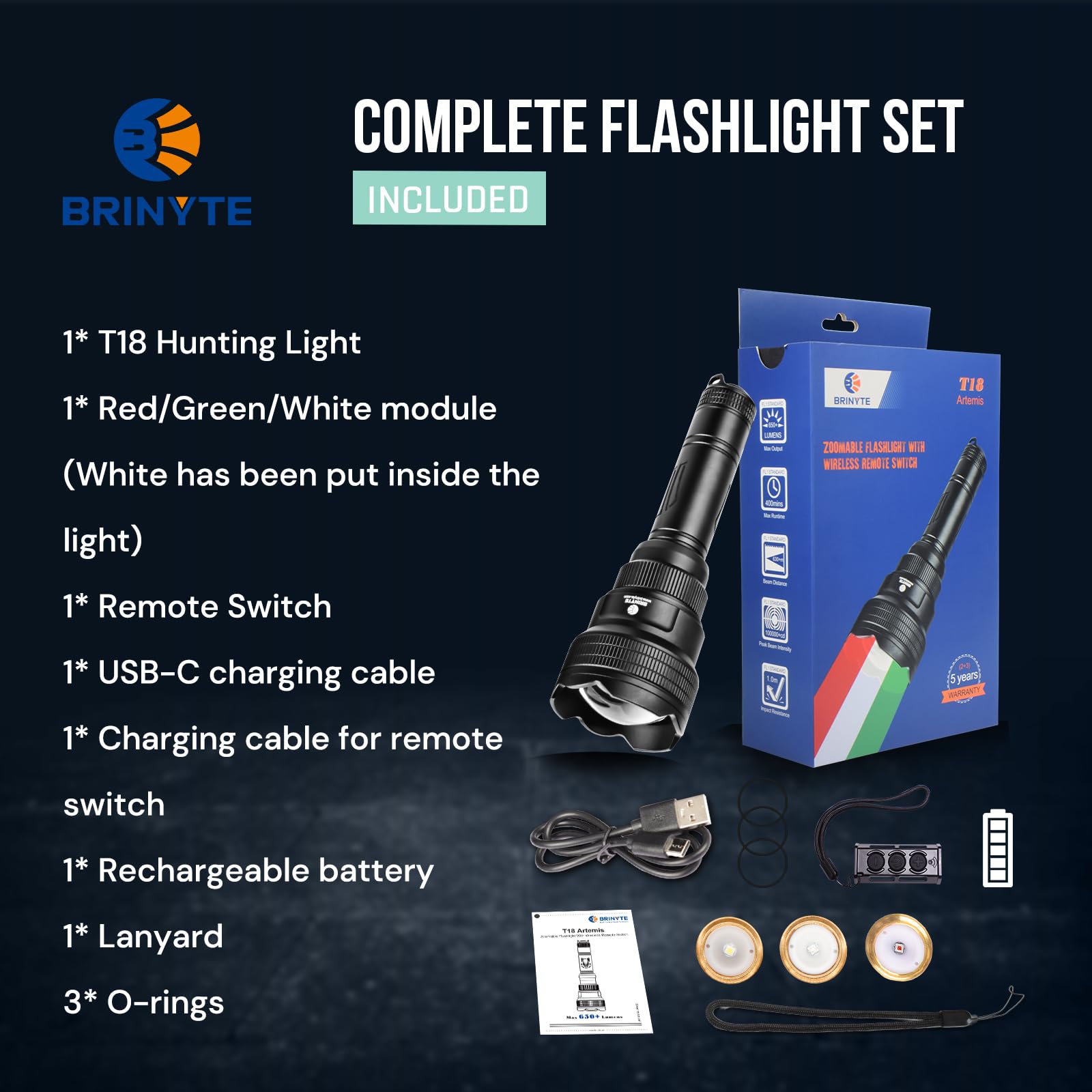 Brinyte T18 Zoomable LED Hunting Flashlight - Red, Green, White Light Modes, IPX6 Waterproof, Long Range Tactical Light for Hog, Coyote, Coon & Varmint Hunting | Perfect for Night Hunting, Camping & Outdoor Adventures