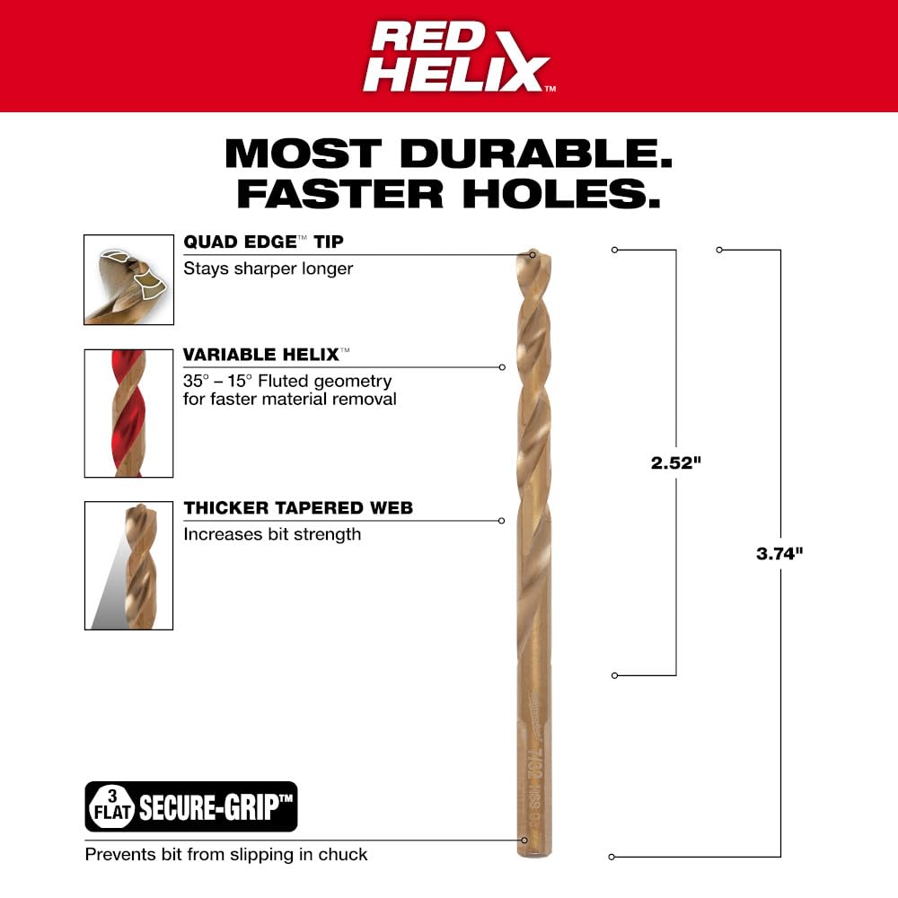 Milwaukee Jobber Drill Bit 7/32