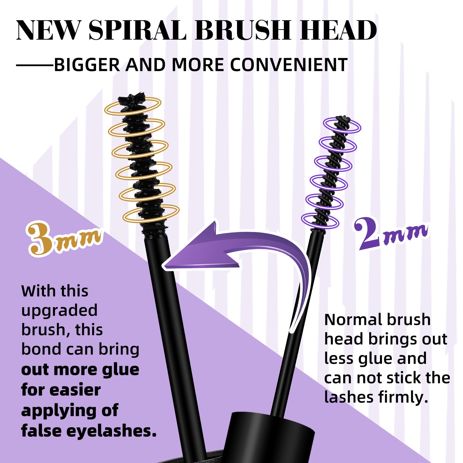 B&Qaugen Waterproof Cluster Lash Glue 10ML - Strong Hold Eyelash Adhesive for Cluster & Individual Lashes, Fast Drying Black Lash Bond Lasts 72 Hours | Perfect for Daily Wear, Special Occasions & Professional Makeup Artists