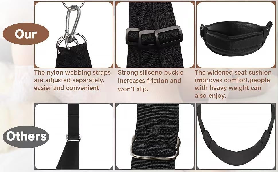 300LBS Heavy Duty Over The Door Sex Swing for Couples - Adult Hanging Sling for Bedroom, Bondage & BDSM Play - Durable Sex Furniture for Spice Up Intimacy & Fitness Training