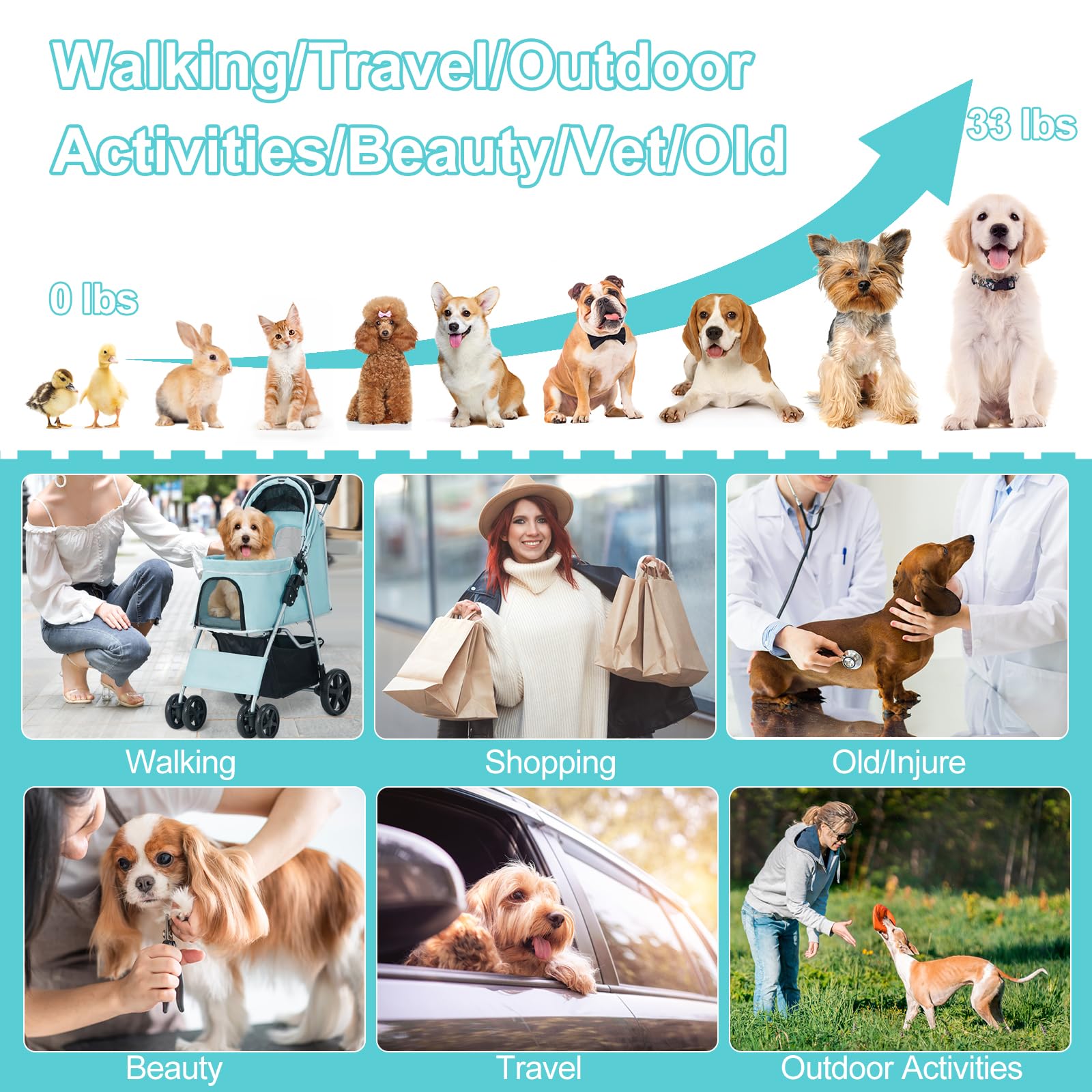 Premium Folding Pet Stroller for Small & Medium Dogs & Cats - 4-Wheel Light Blue Jogger with Cup Holder & Storage Basket | Perfect for Outdoor Walks, Shopping & Vet Visits