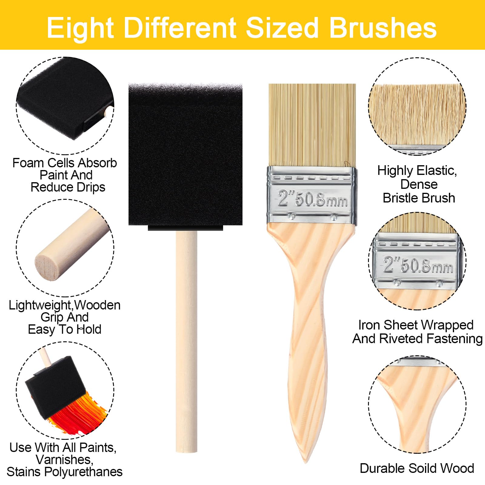 Gisafai 19-Piece Paint Roller Kit with 2 Rollers, 4 Covers, Paint Tray, Scrapers & Brushes - Complete Wall Painting Set for House, Door, Cabinet DIY Projects