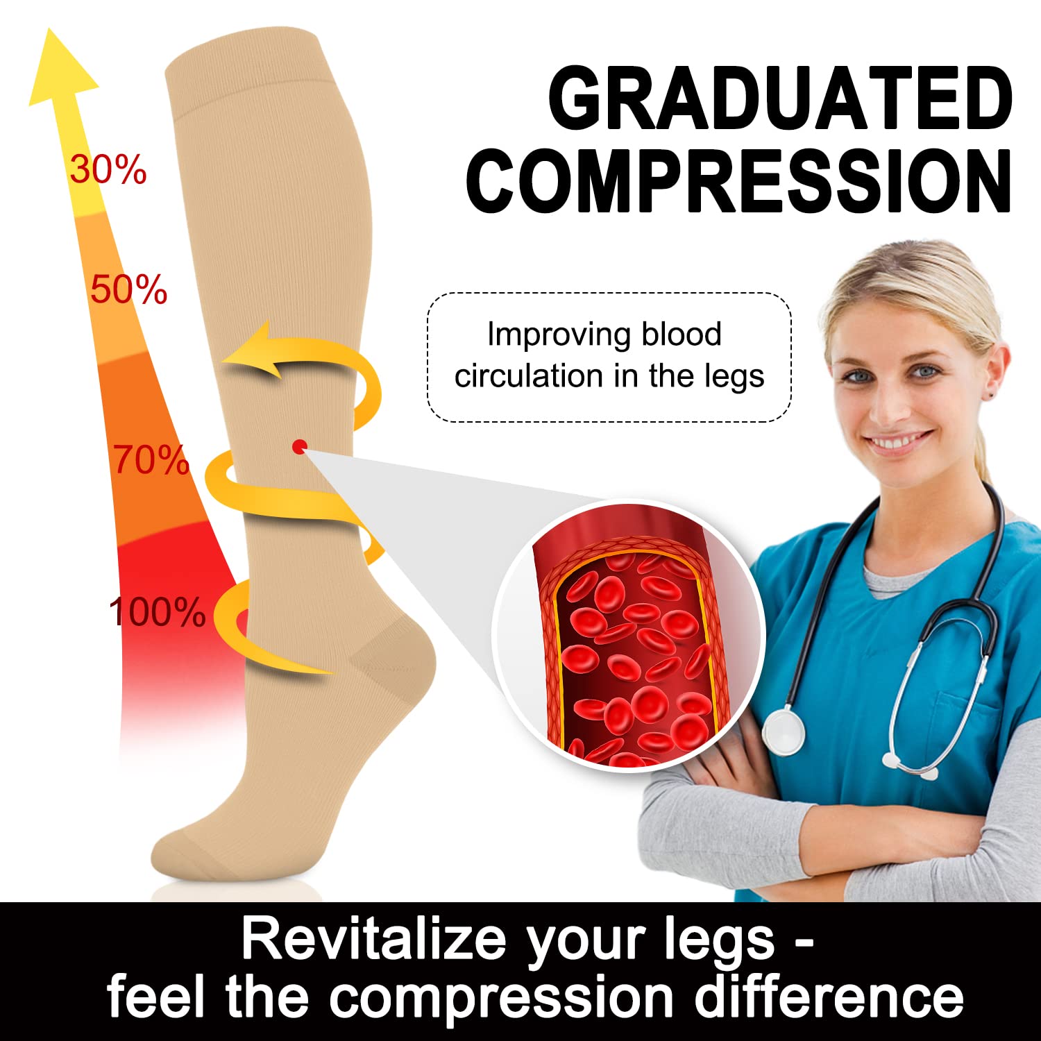 Aoliks Compression Socks for Women & Men - 4 Pairs Medical Grade Support Socks for Nurses, Running, Travel & Varicose Vein Relief - Perfect for Workouts, Long Flights & All-Day Wear