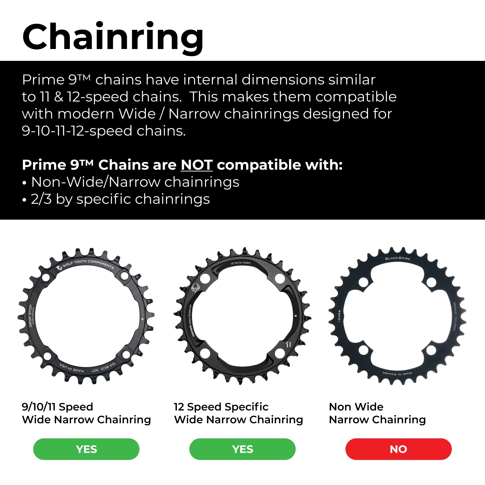 P9 X Wide Single Shift E-Bike Groupset - High-Performance Electric Bike Gear System for Mountain, Commuter & Urban Cycling