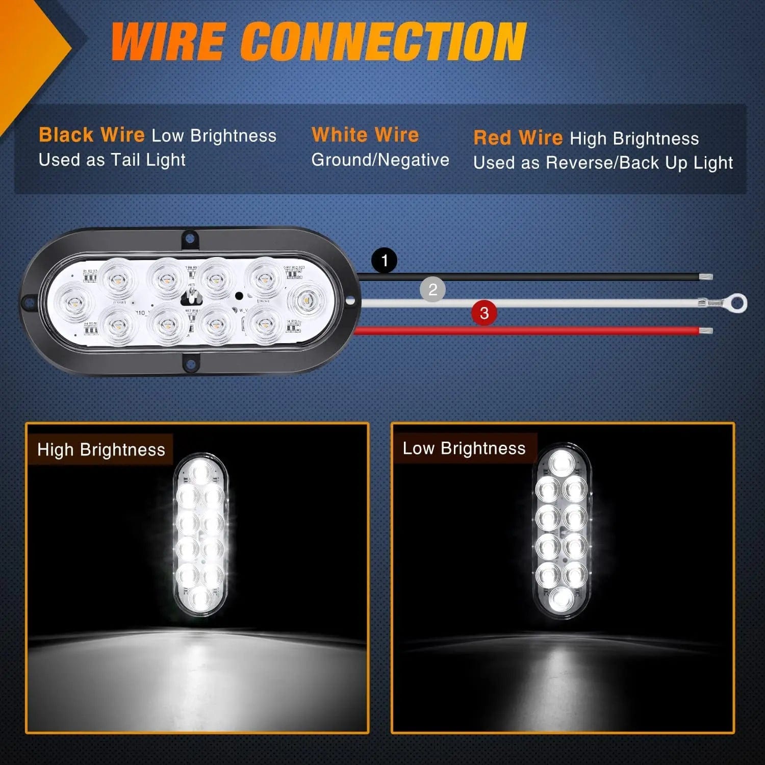6 Inch Oval White LED Trailer Tail Lights - Waterproof & Durable (Pair) - Perfect for Semi Trucks, Trailers & RVs - Enhanced Visibility & Safety for Night Driving