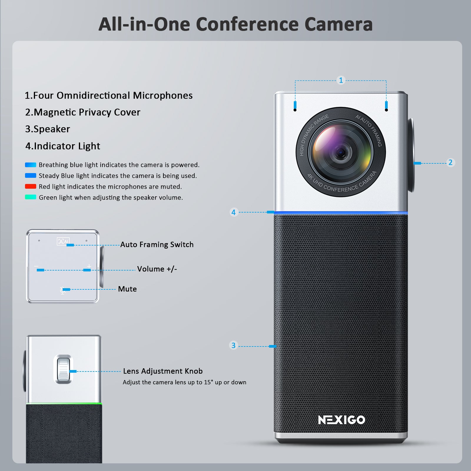 NexiGo N3000 Portable Mini Webcam for Video Conferencing, Zoom Meetings, Remote Work & Online Classes - HD 1080p USB Plug & Play Camera with Built-in Microphone